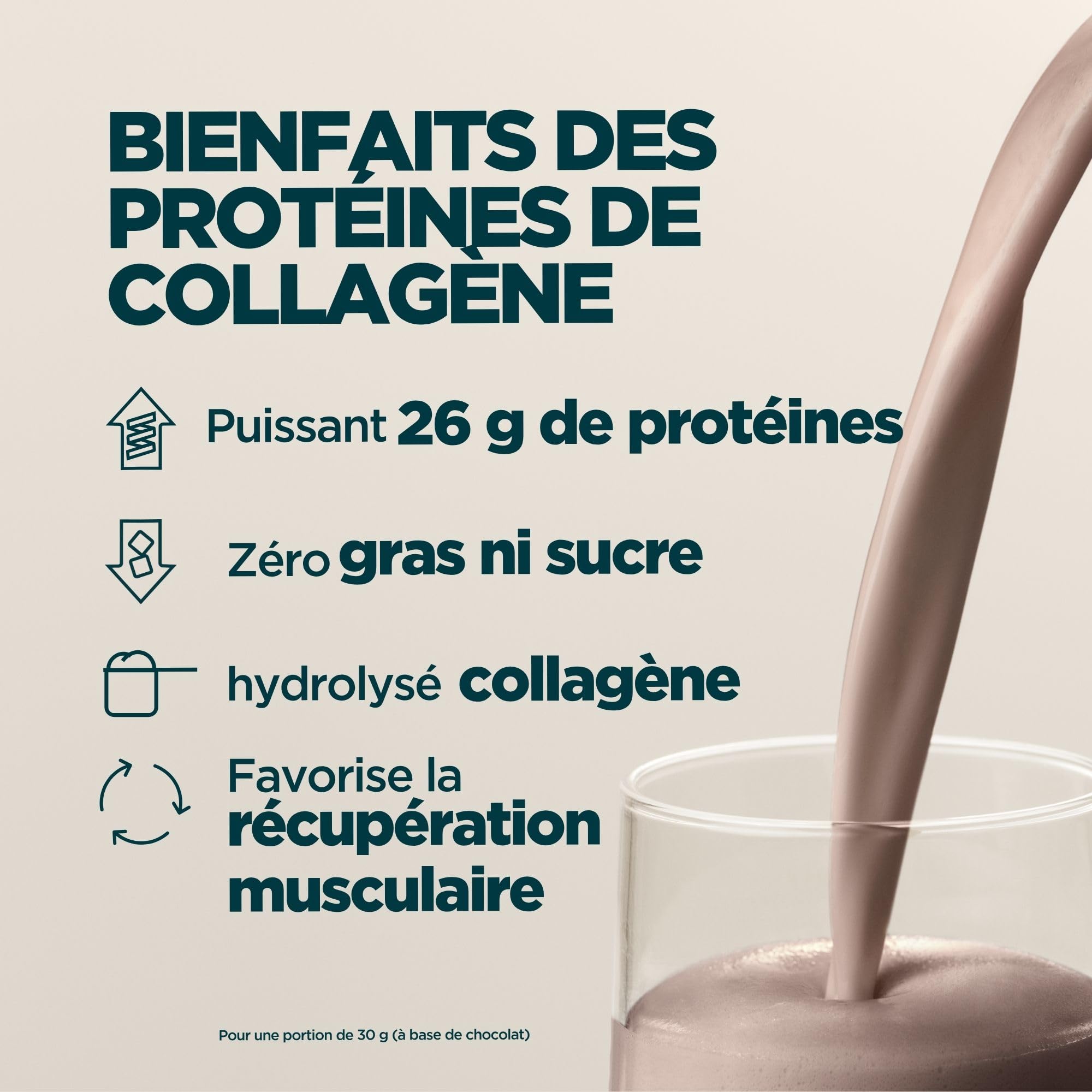 Poudre de protéines de collagène Myprotein | Chocolat 1 kg | Jusqu'à 26 g de protéines par portion | 98% de peptides de collagène bovin hydrolysé | Sans sucre ni matières grasses