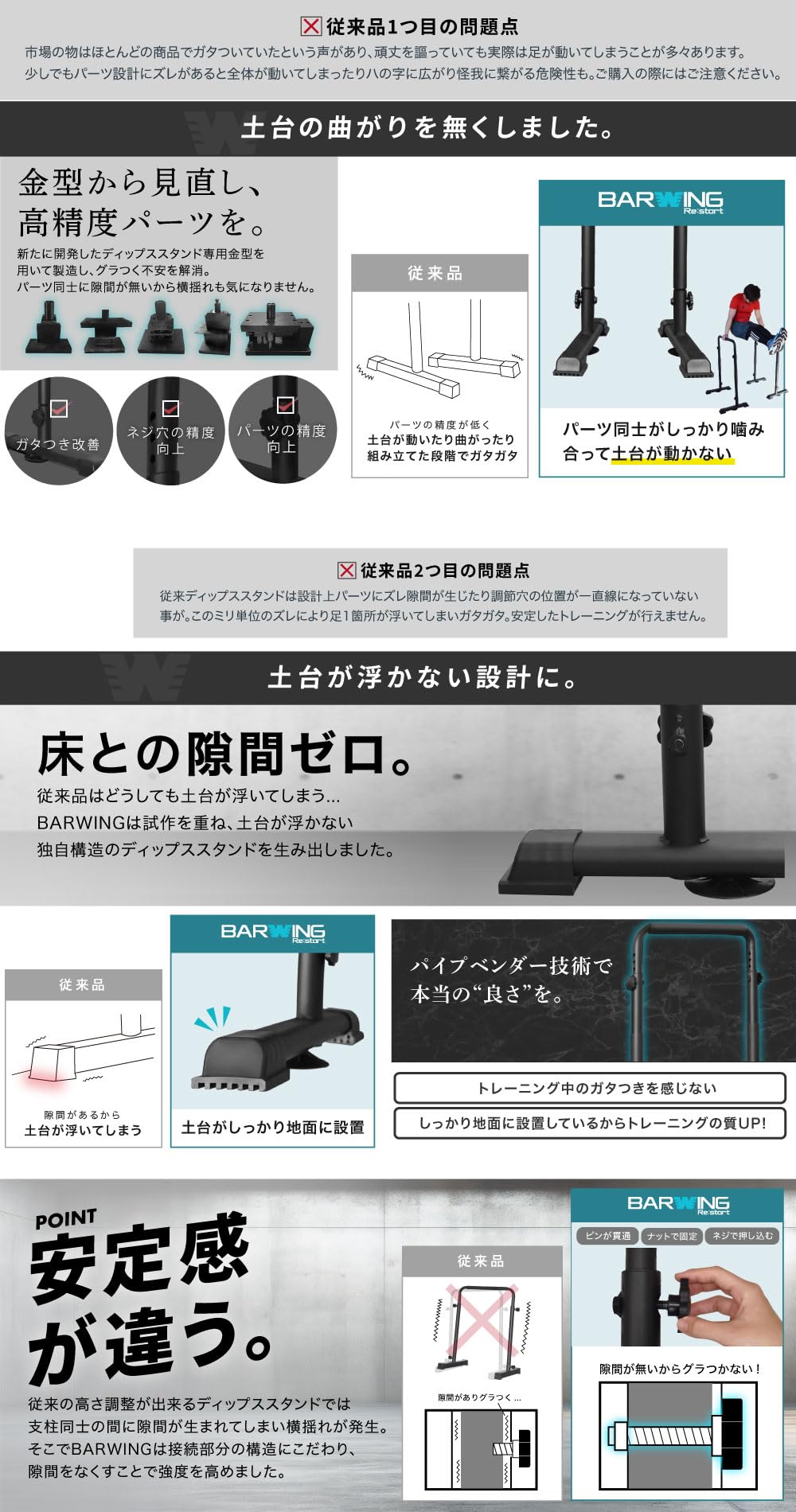 Amazon.co.jp: YouTen（ユーテン）BARWING(バーウィング) ディップス