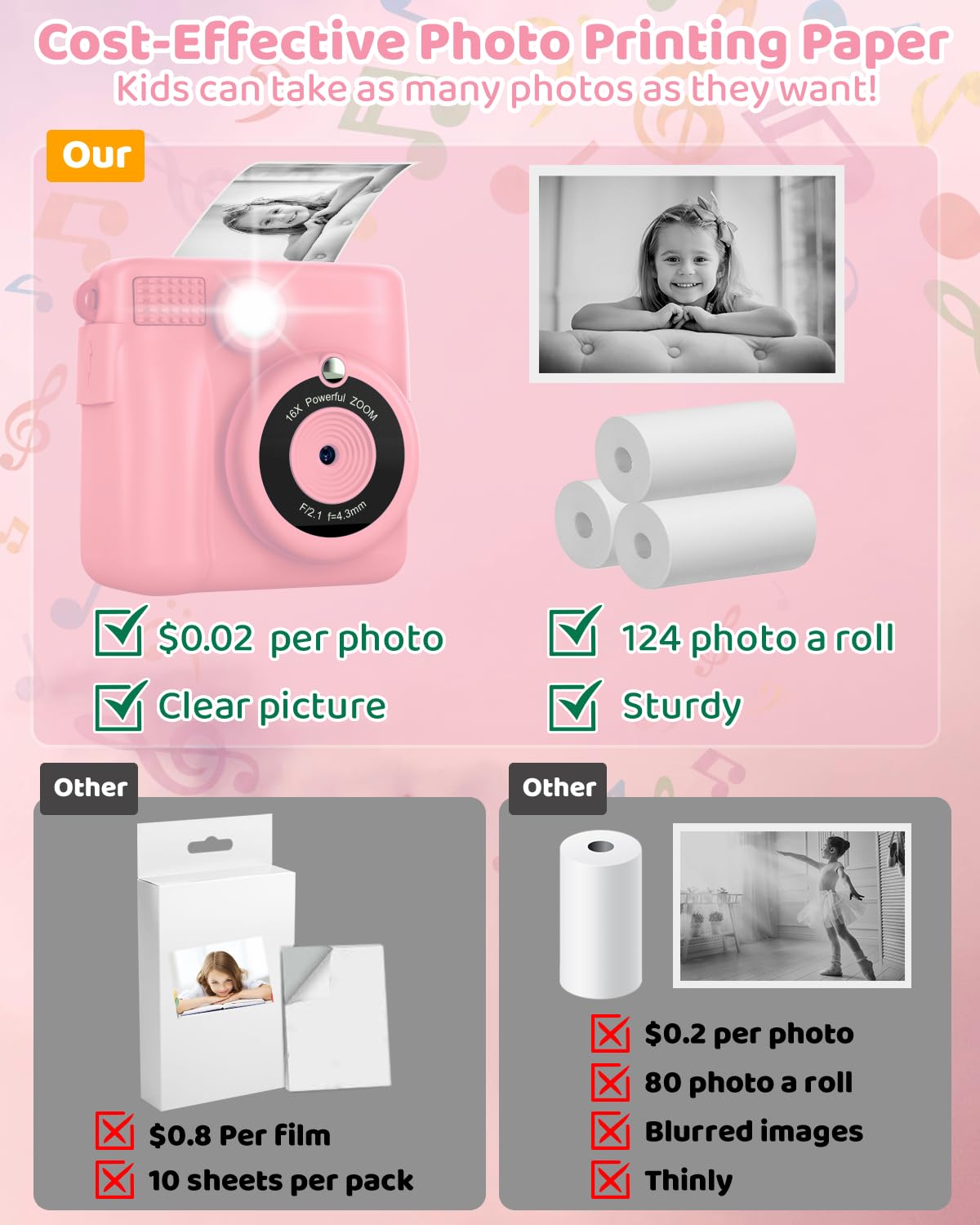 Cámara de impresión instantánea para niños con 3 rollos de papel de impresora, cámara digital 1080P para niños de 3 a 12 años con tarjeta SD de 32 GB, regalos de Navidad y cumpleaños para niñas y