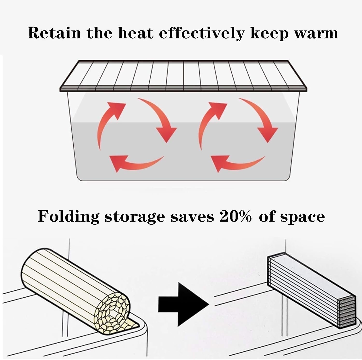 Bathtub Tray Bathtubs Insulation Board Folding Cover Polypropylene Bath Tub Lid for Place Mobile Phones Toiletries 6 Size Optional (Color : White Size : 75cmX120cm) (White 80cmX140cm)