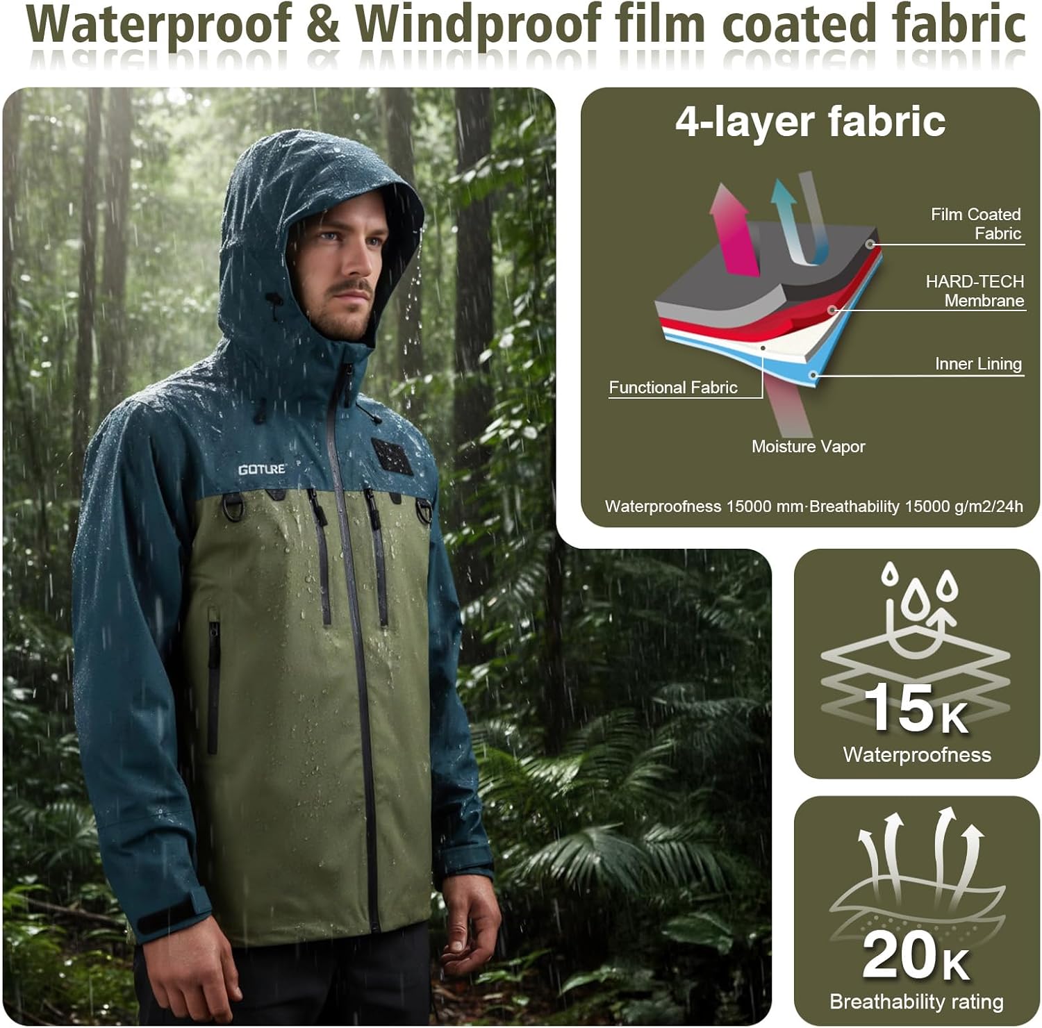 Goture Fishing Wading Jackets Breathable Waterproof Fishing Rain Jackets with Phone Dry Bag for Men Women XL - Image 3