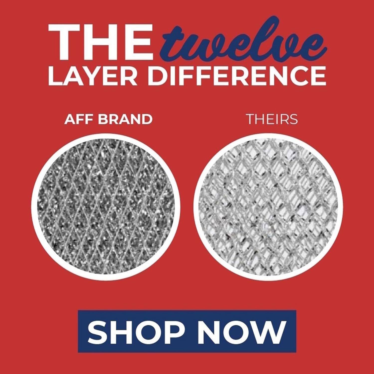 (2 Pack) Compatible With Replacement For LG 5230W2A001A Microwave 12-Layer Grease Mesh Filters