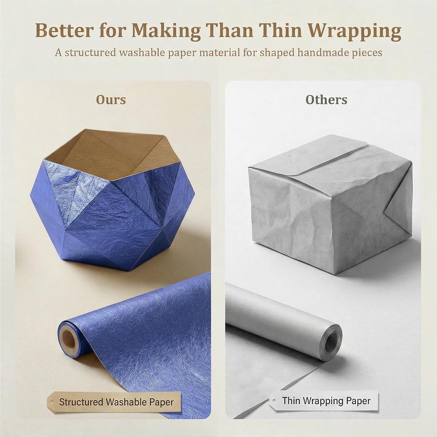 Washable Kraft Paper Fabric Roll 16.9 x 58.5 Inches, 0.55mm Matte Sewable Washable Paper for Bag Making, Pouches, Notebook and Journal Covers (GZ18)