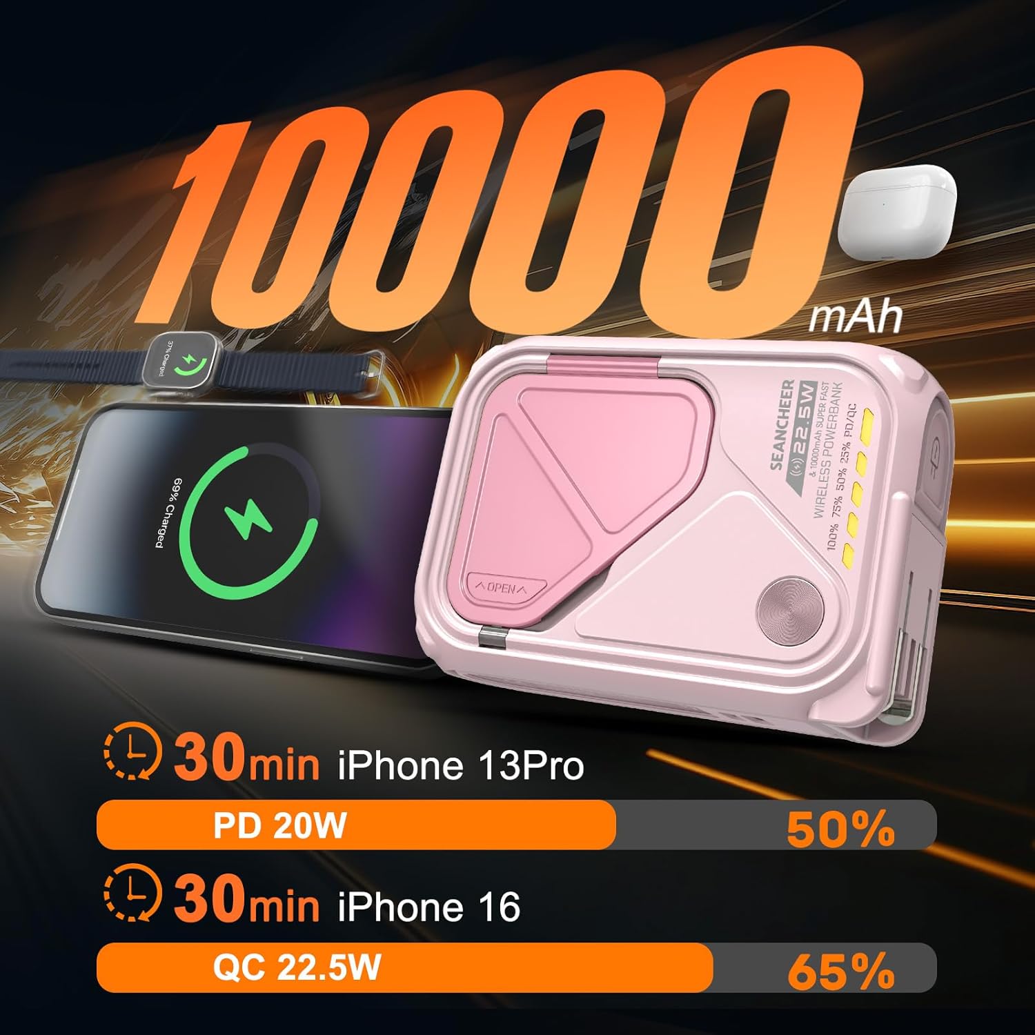 P05 Portable Charger, Magnetic Power Bank, Small Wireless PowerBank,Emergency Battery Pack 10000mAh Travel Essentials Fast Charging with Built in Cable, Wall Plug for iPhone,Samsung,Andriod (Pink)