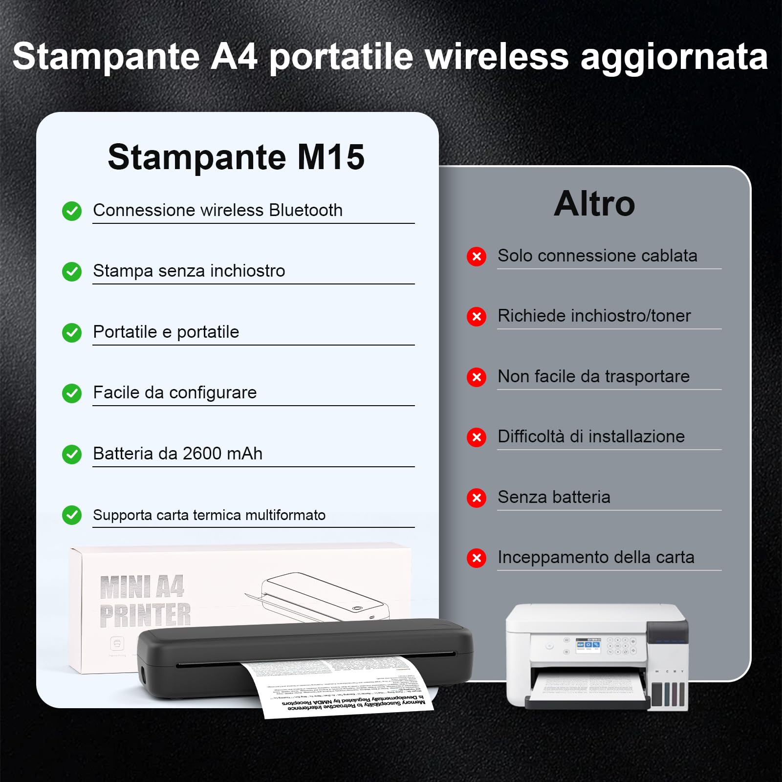 GuKKK Stampante Termica Portatile A4, Stampante Termica Piccola con Bluetooth, S