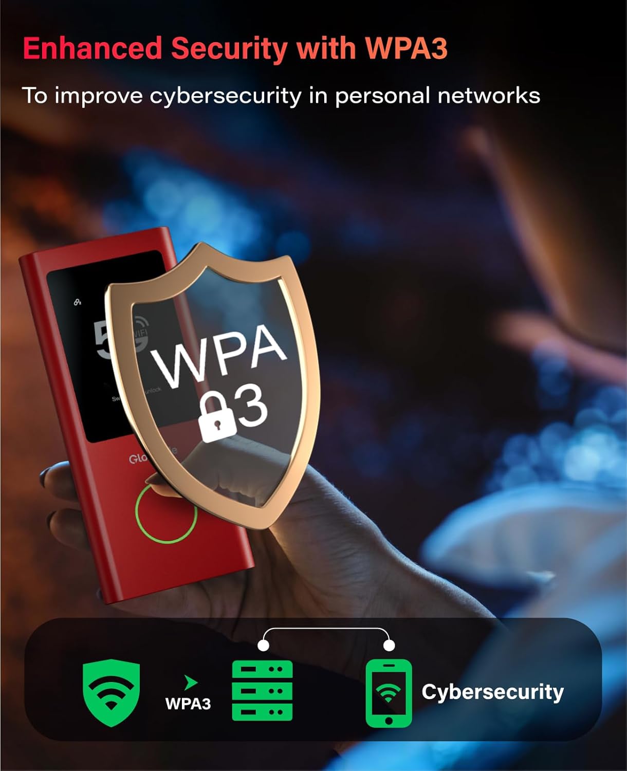 GlocalMe Red Numen Air 5G Mobile Hotspot, Portable WiFi Hotspot for Travel in 200+ Countries, Ultra High Speed AI WiFi Device with Speed Up to 2.5Gbps, No SIM Card Required, 16 Connected Devices
