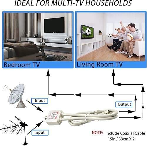 Miniatura 4 de Divisor de satélite de 5 a 2500 MHz, divisor CATV de 2 vías con cable coaxial RG6 y 2 conectores, para alimentación de paso a LNB, mejora la calidad