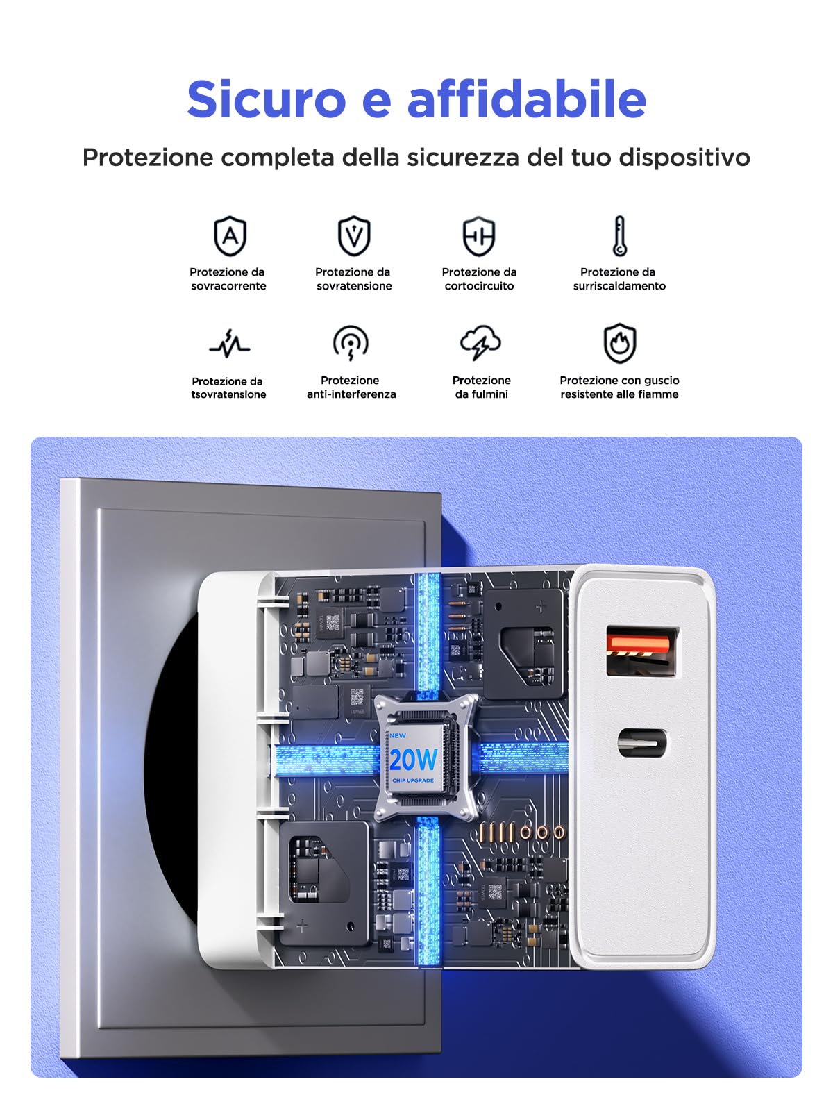 Caricatore USB C 20W 2 Pezzi PD QC3.0 Spina Tipo C Alimentatore per iPhone 17 16 15 Samsung Spinotto Muro