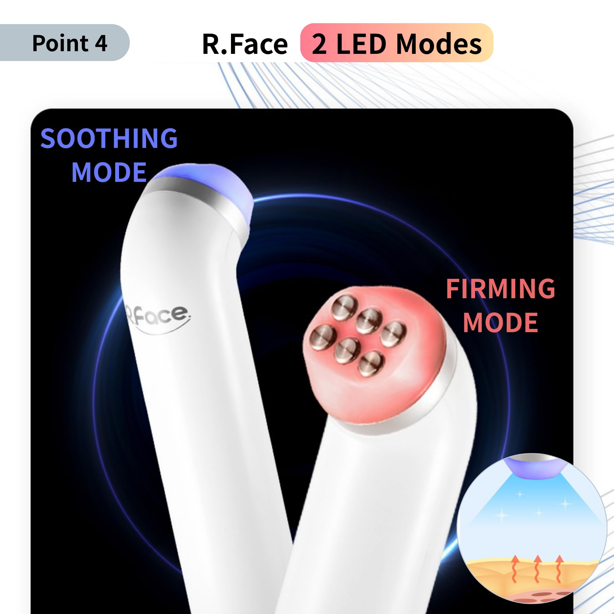 Gesichts- und Hals-Schönheitsgerät mit Dual-Lichtmodi, Vibrationsmassage und 10 Intensitätsstufen, wiederaufladbares schnurloses Hautpflegewerkzeug (RFace Serie) | Hergestellt in Korea