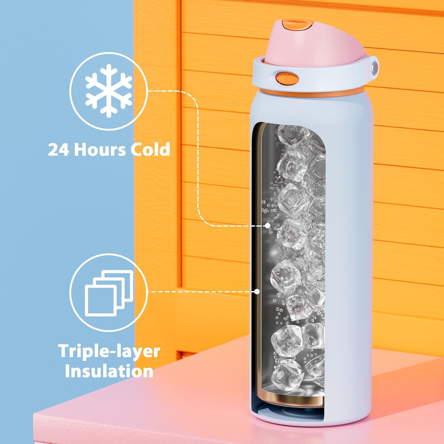 40 oz Insulated Water Bottle with Straw: Meoky Stainless Steel Metal Water Bottle with 2-in-1 Lid - Leak Proof, Cold for 24 Hours, Protective Silicone Base, BPA-Free for Gym Sports, Periwinkle - Image 5