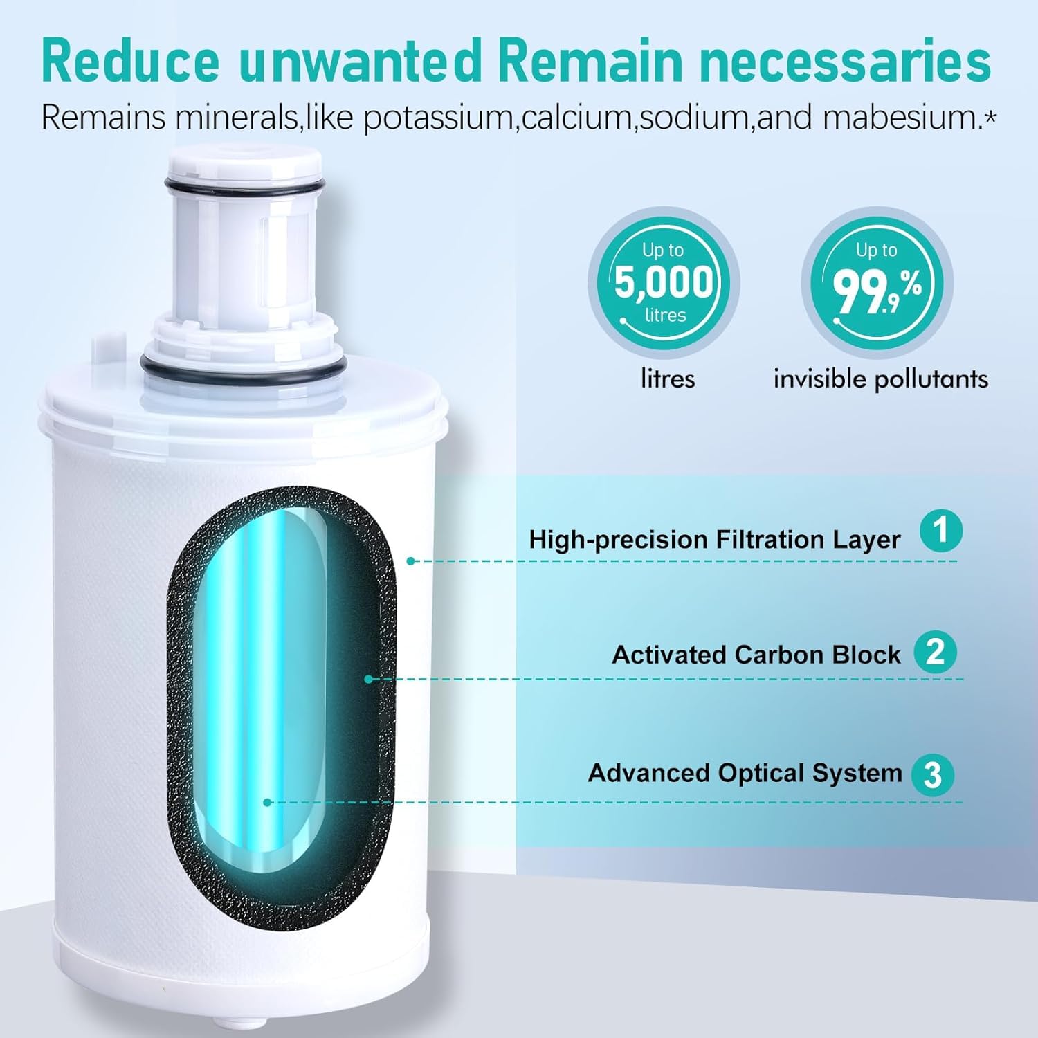 Amazon | 互換品 浄水器交換用フィルターカートリッジ 100186対応