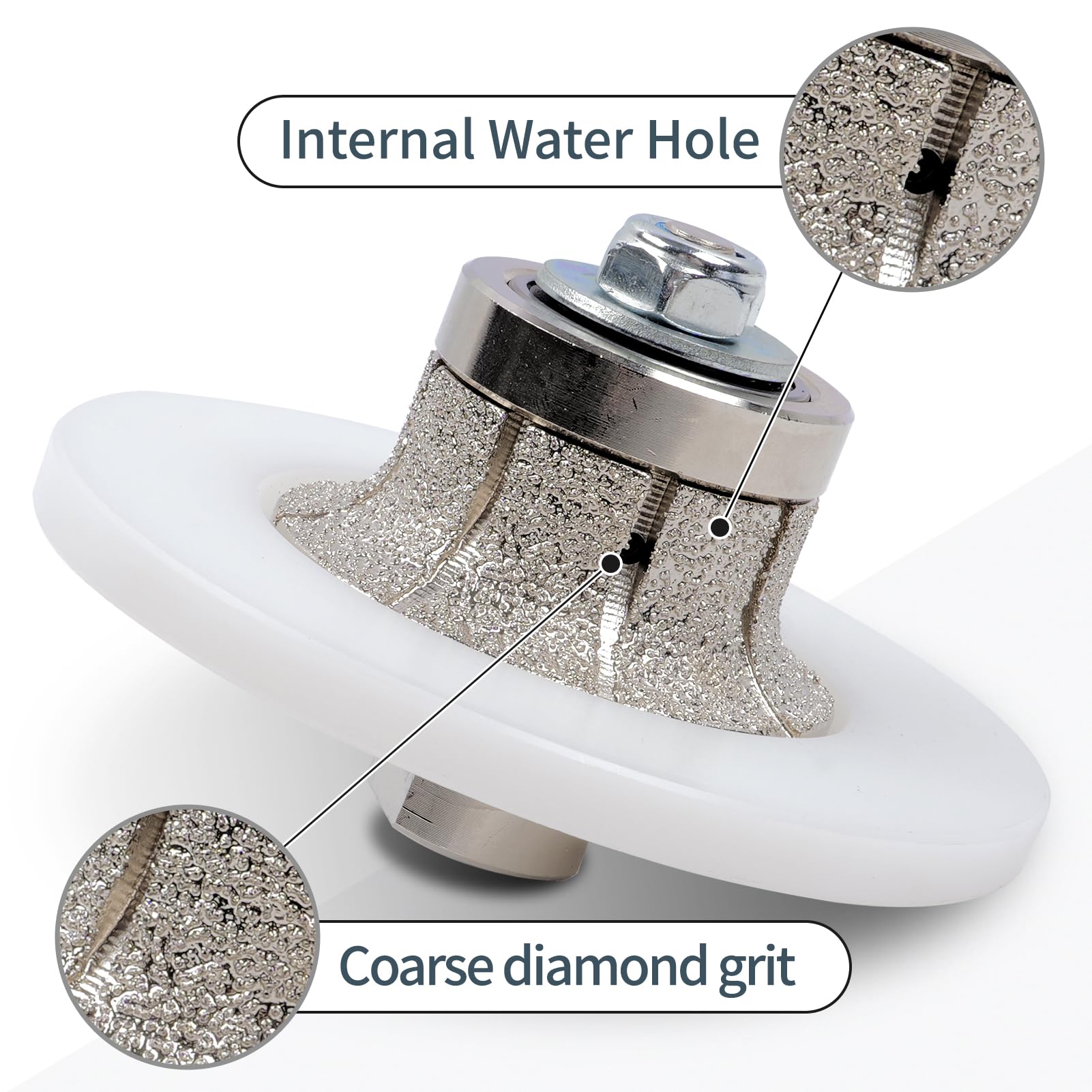 Half Bullnose Grinding Wheel Diamond Hand Profiler - 20mm Edge Shaping Router Bits for Granite Quartz Marble & Stone Kitchen Worktops - Image 2