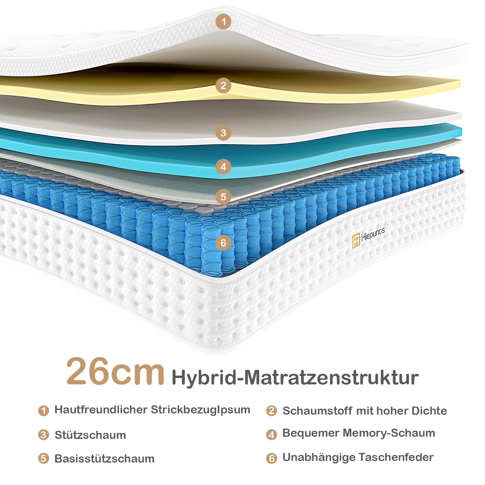 Hiepunos Matratze 120x200 cm 26cm Höhe 7-Zonen Federkernmatratze Orthopädische Taschenfederkernmatratze mit Comfort Memory-Schaum Schicht, Härtegrad H3, Rückenentlastende,100 Nächte Probeschlafen