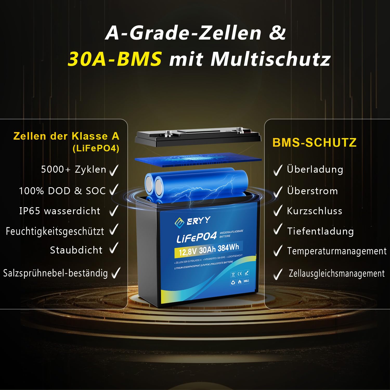 12V 30Ah LiFePO4 Batterie, 5000+ Tiefenzyklus Lithium-Batterie mit 30A BMS, Leichte wiederaufladbare Freizeitbatterie für Wohnmobile, Camping-Ausrüstung, Trolling-Motoren, Solarenergiespeicher