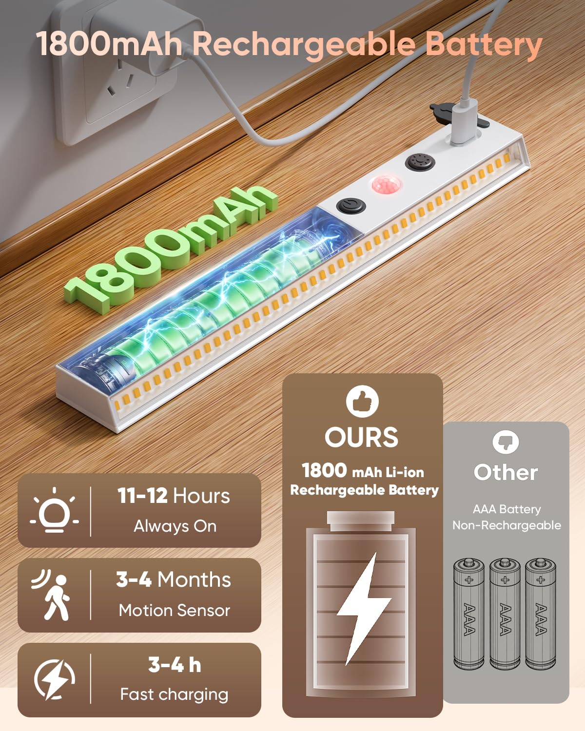 RV-Stufenlichter, wasserdicht, 44 LEDs, Bewegungsmelder, wiederaufladbar, magnetisch, Treppenlichter, 3 Farbtemperaturen und dimmbar, für Wohnmobile, Anhänger, Außentreppen, Wohnmobil-Zubehör, 2 Stück