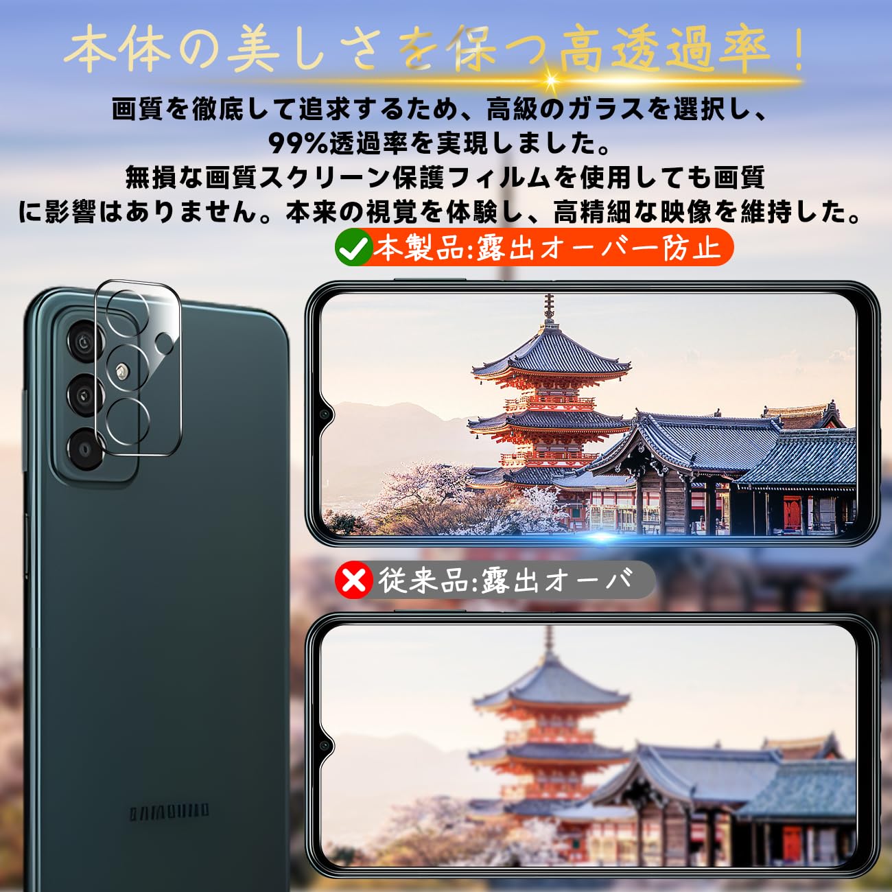 Amazon.co.jp: Galaxy M23 5G 保護フィルム セット 【ガラスフィルム2
