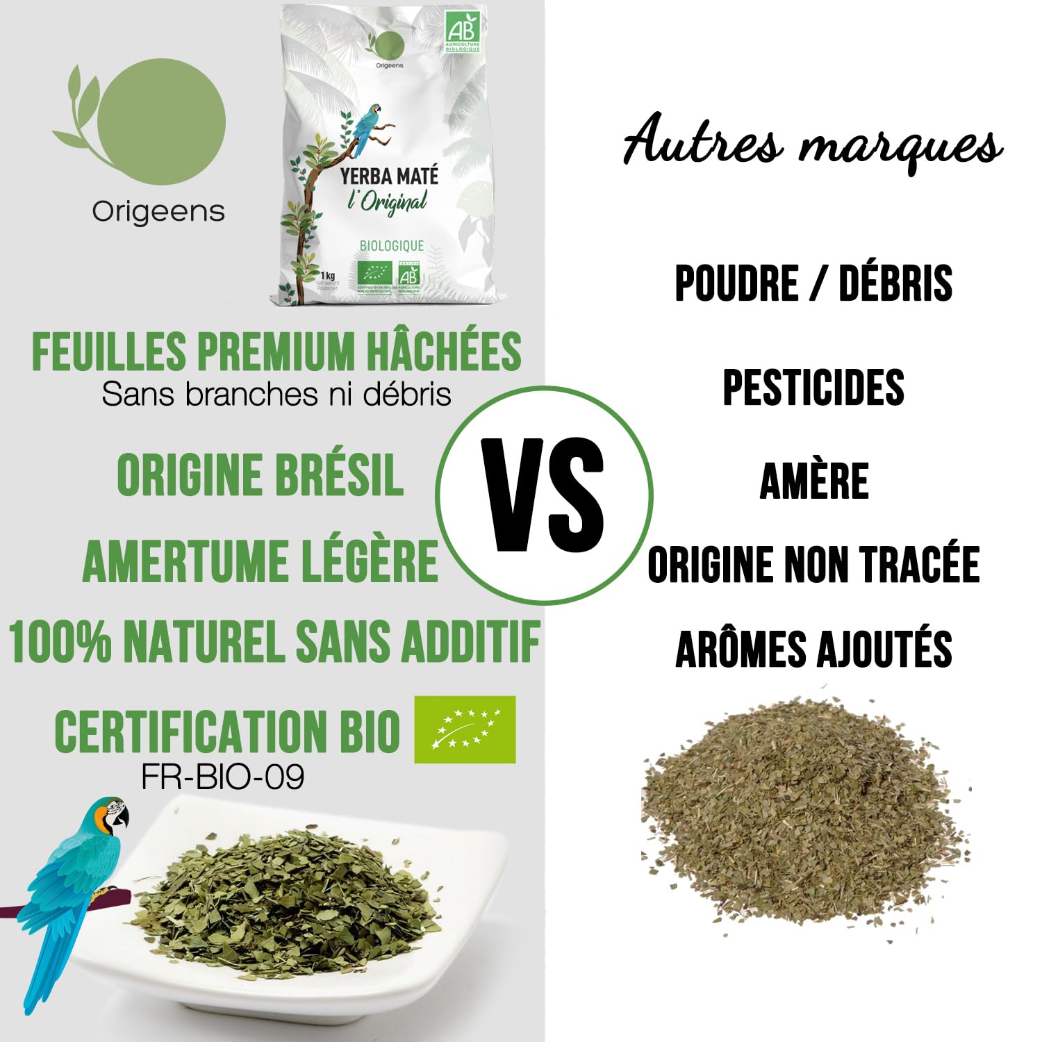 ORIGEENS YERBA MATE BIO 1KG L'Original - Yerba Maté Vert Non Fumé, Récolté à la main - Feuilles, Sans Tige, 0 Poussière - Boisson Energie et Detox