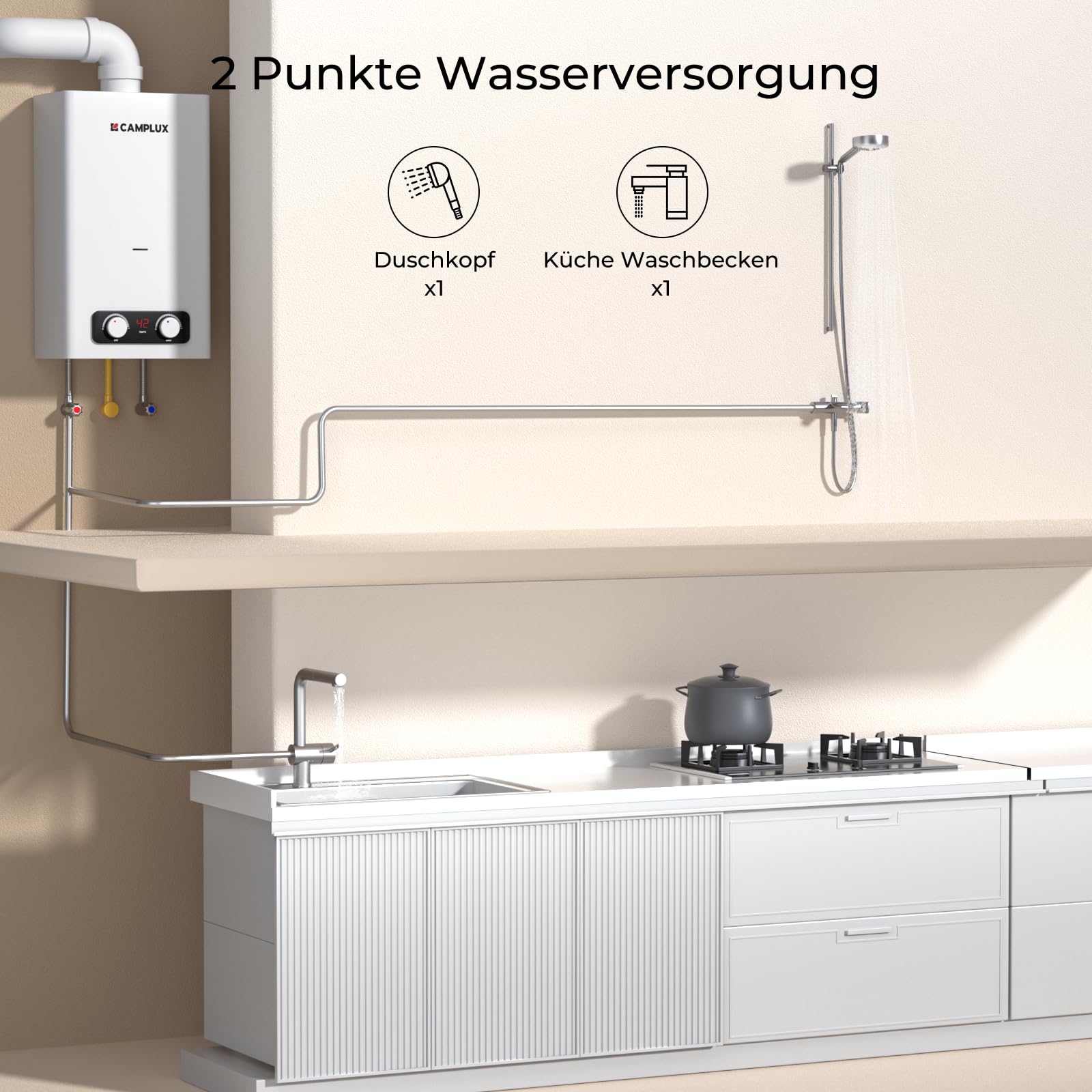 CAMPLUX 10 Liter Gasdurchlauferhitzer Indoor, BY264-DE Gastherme für Küchen-/Balkoninstallation, 50mbar, LPG, 3V, 20kW