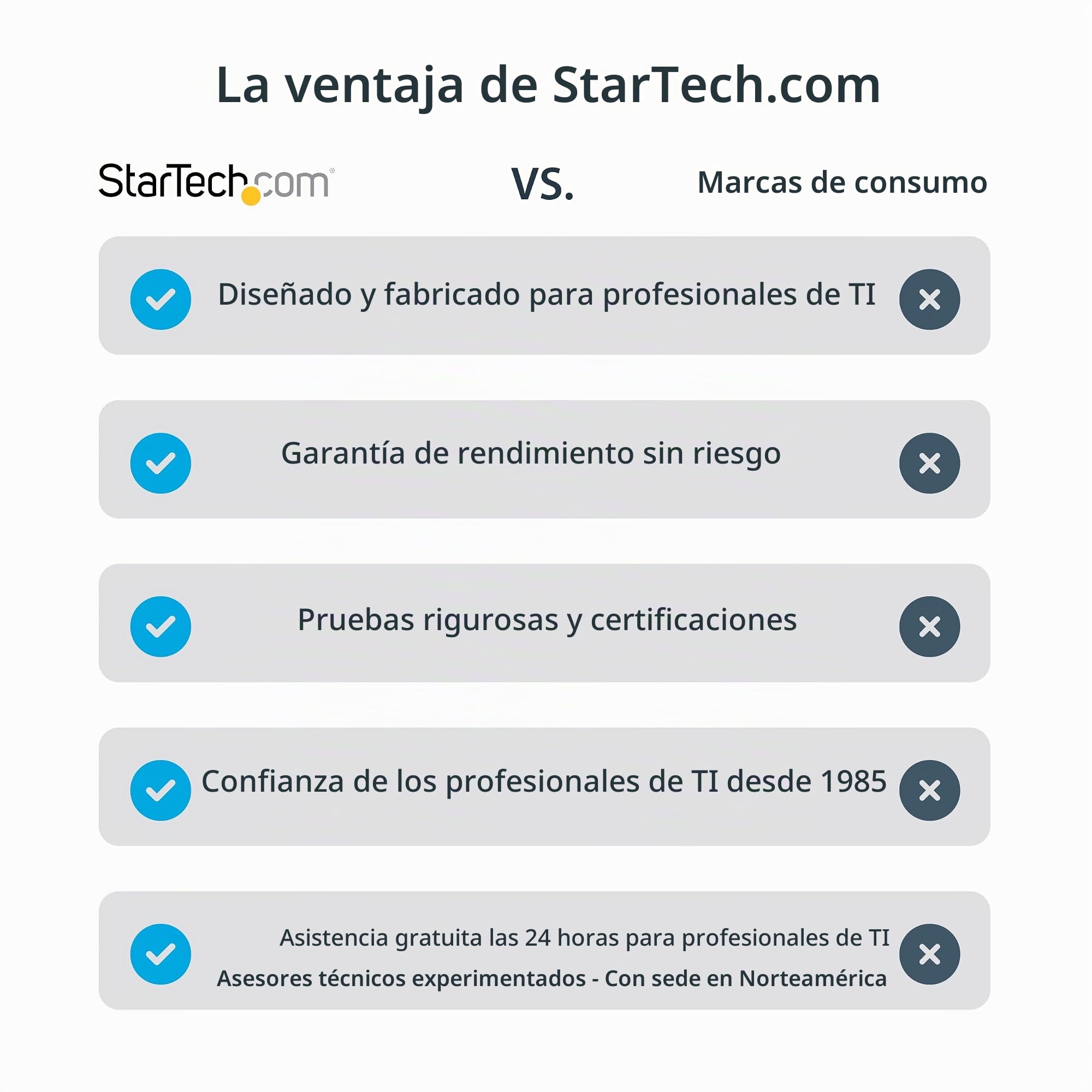 StarTech.com Bandeja para teclado debajo del escritorio, altura ajustable
