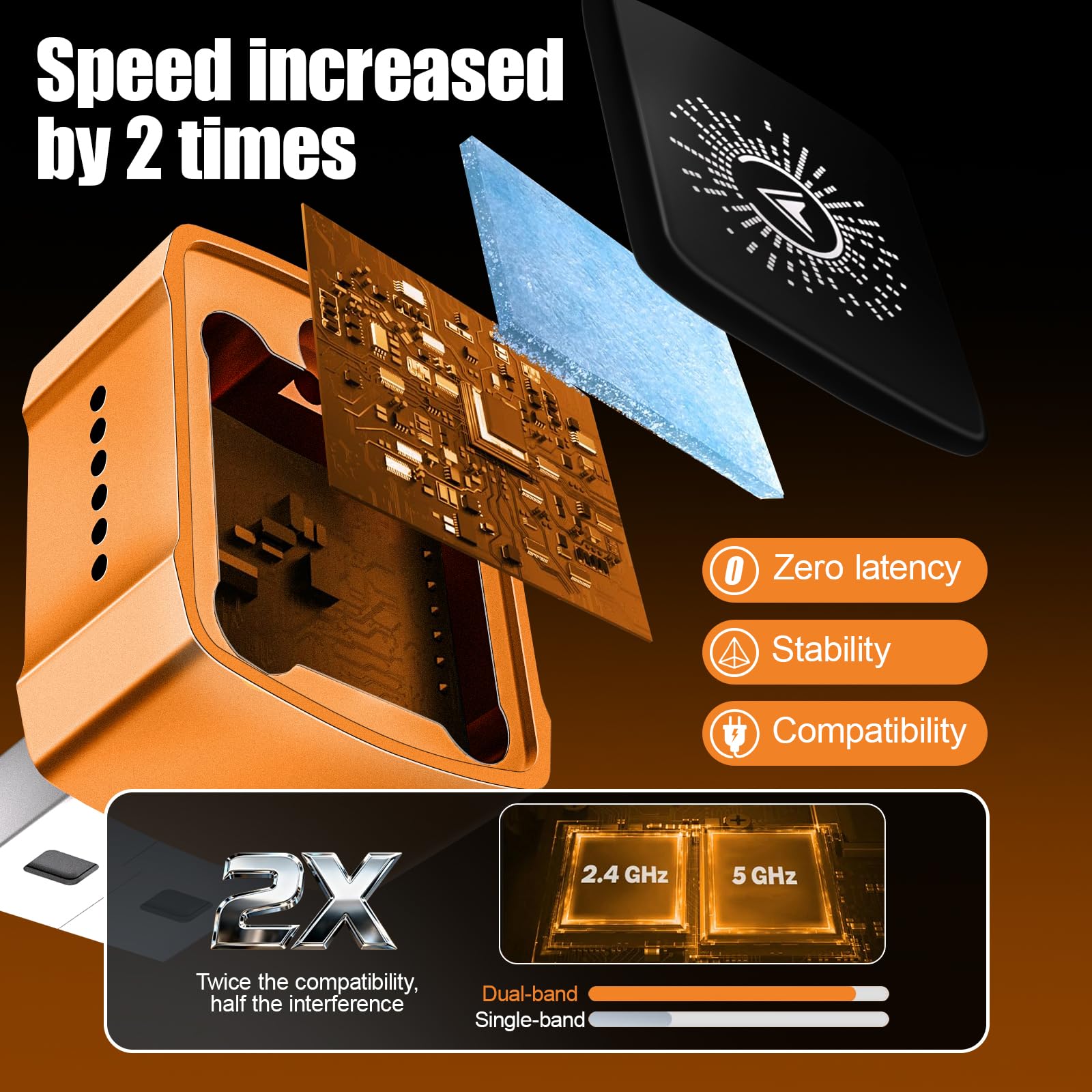 2026 Bezprzewodowy adapter CarPlay z czterordzeniowym procesorem 5G bez opóźnień. Gotowy do użycia adapter CarPlay z funkcją przewodowo-bezprzewodową, szybkie i stabilne połączenie