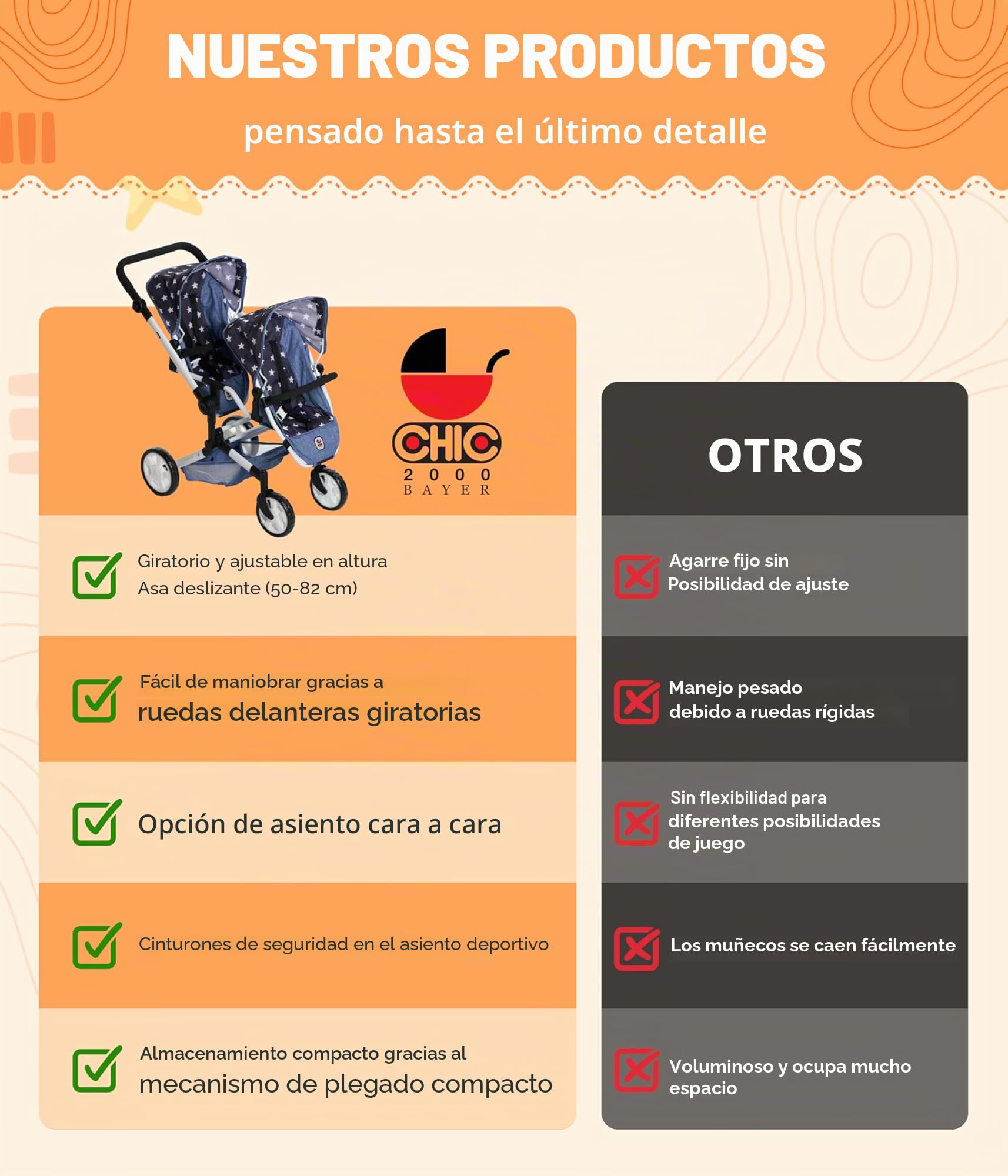 Bayer Chic 2000 - Cochecito de muñecas Linus Duo, Carrito de muñecas Gemelos para niños de 4 a 8 años, Melange Gris Oscuro, Menta, 690-67