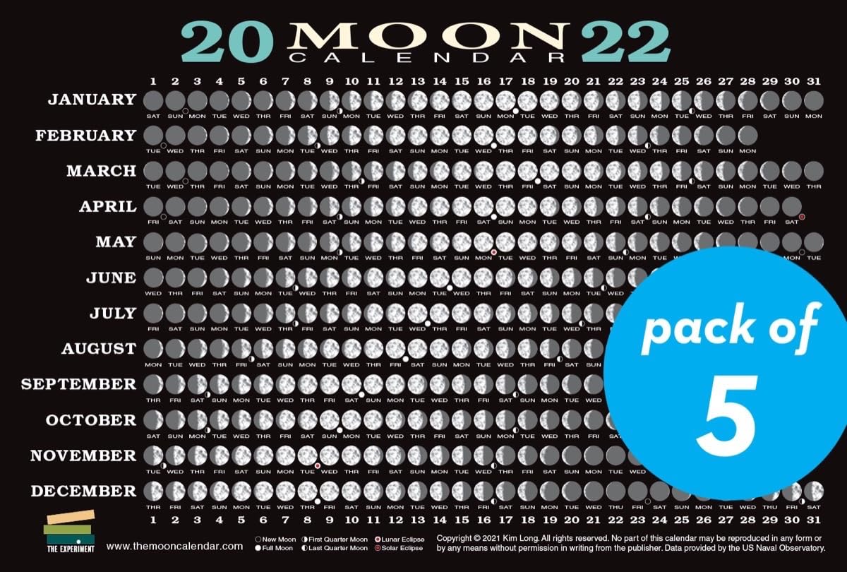 2022 Moon Calendar Card (5 Pack): Lunar Phases, Eclipses, and More!