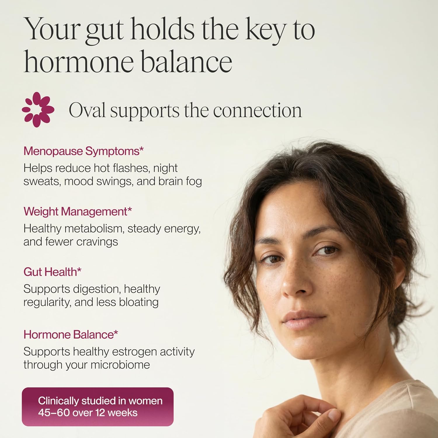 Oval Estrogen Support Probiotic for Women - Menopause Supplements for Women - Vegan, Non-Hormonal Support for Hot Flashes, Sleep, Metabolism, Mood, Gut Health, & Skin - 1 Pack, 30 Capsules