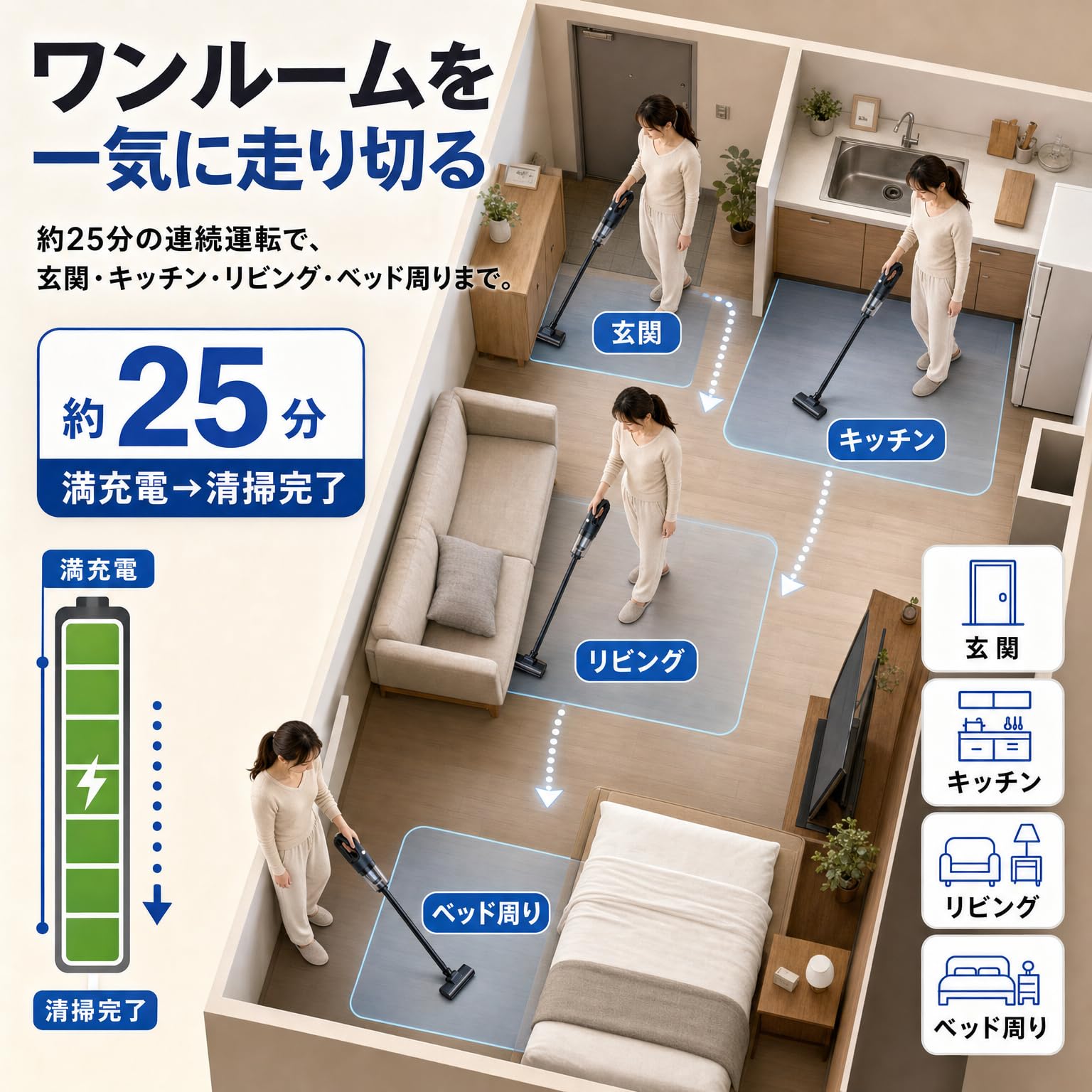 Amazon | 掃除機 コードレス Fochai【30000pa 強力吸引】5WAY