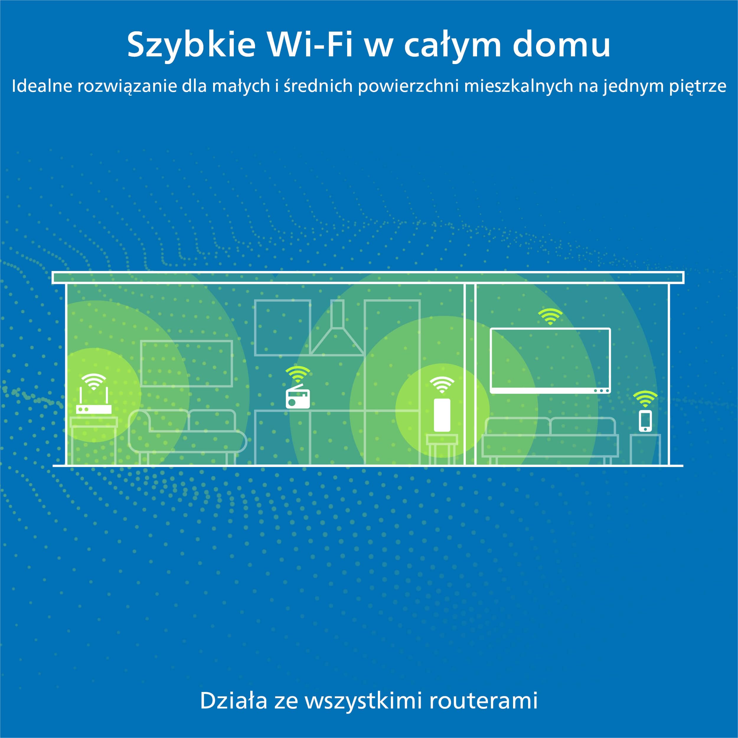devolo WiFi 6 Repeater 3000, repeater Wi-Fi, do 3 000 Mbit/s, wzmacniacz Mesh Wi-Fi, punkt dostępowy, extender Wi-Fi, 1x port Gigabit LAN, biały