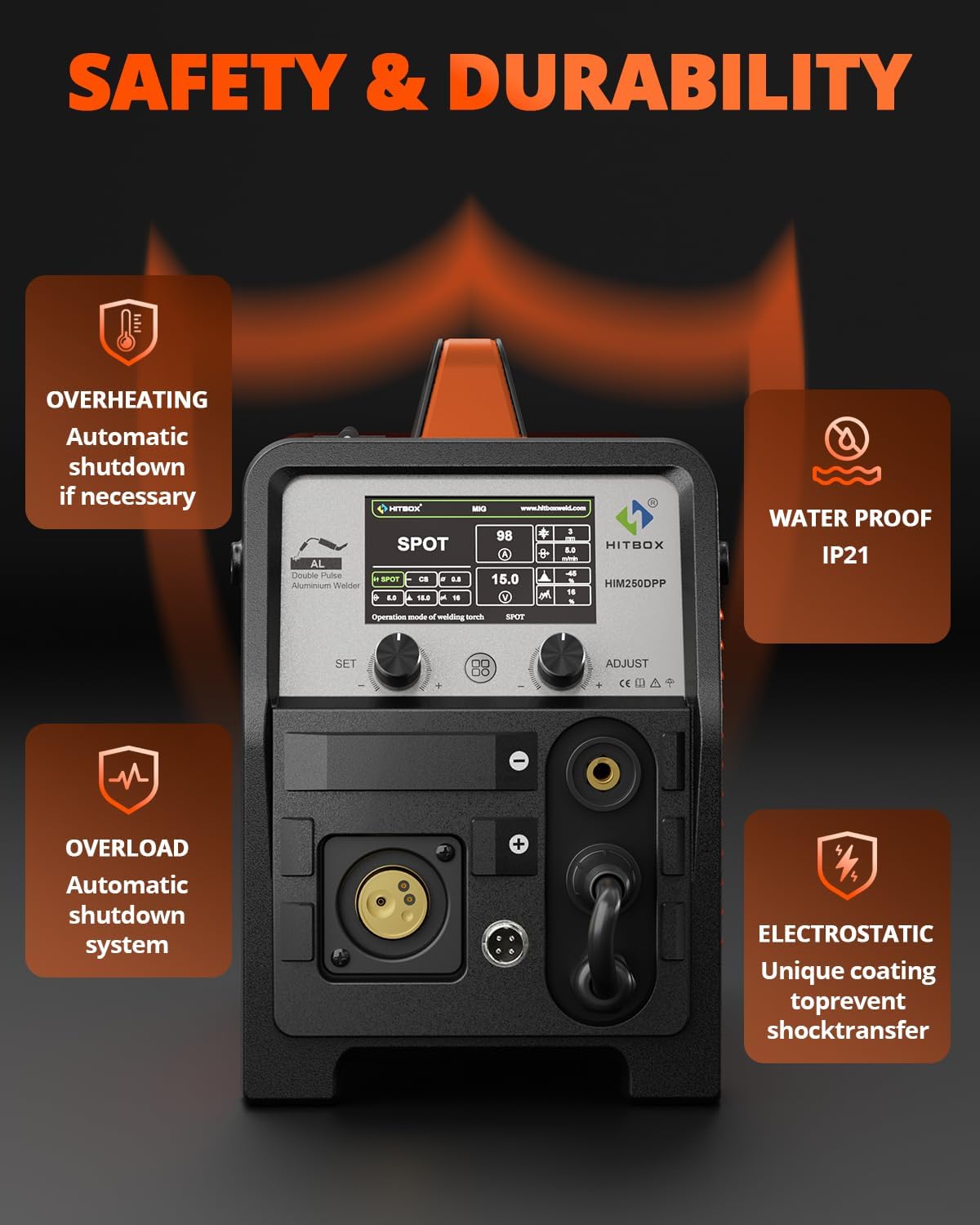HITBOX 8 in 1 Professional 200A 110V/ 220V Dual Pulse Aluminum MIG Welder, Multi-Process Welding Machine for Single/Dual Pulse MIG, Lift TIG, MMA, Spot Welding, Gas Gasless and Spool Gun Compatible