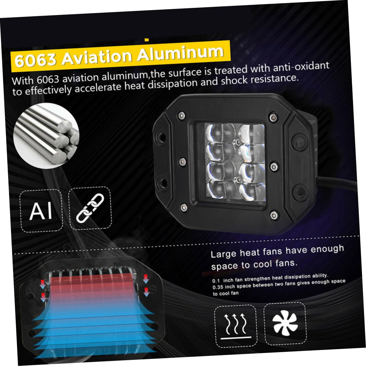 DOITOOL Faros LED 5 160w 2 Piezas Impermeables para Coche Suv Todoterreno, Luz de Trabajo Resistente Ip68, Iluminación Potente para Conducción y Uso Exterior