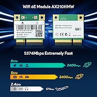 Vista 2 de AX210HMW Tarjeta WiFi, Wi-Fi 6E Tarjeta inalámbrica para portátil Mini interfaz PCIE, módulo inalámbrico de tres bandas para portátil, adaptador
