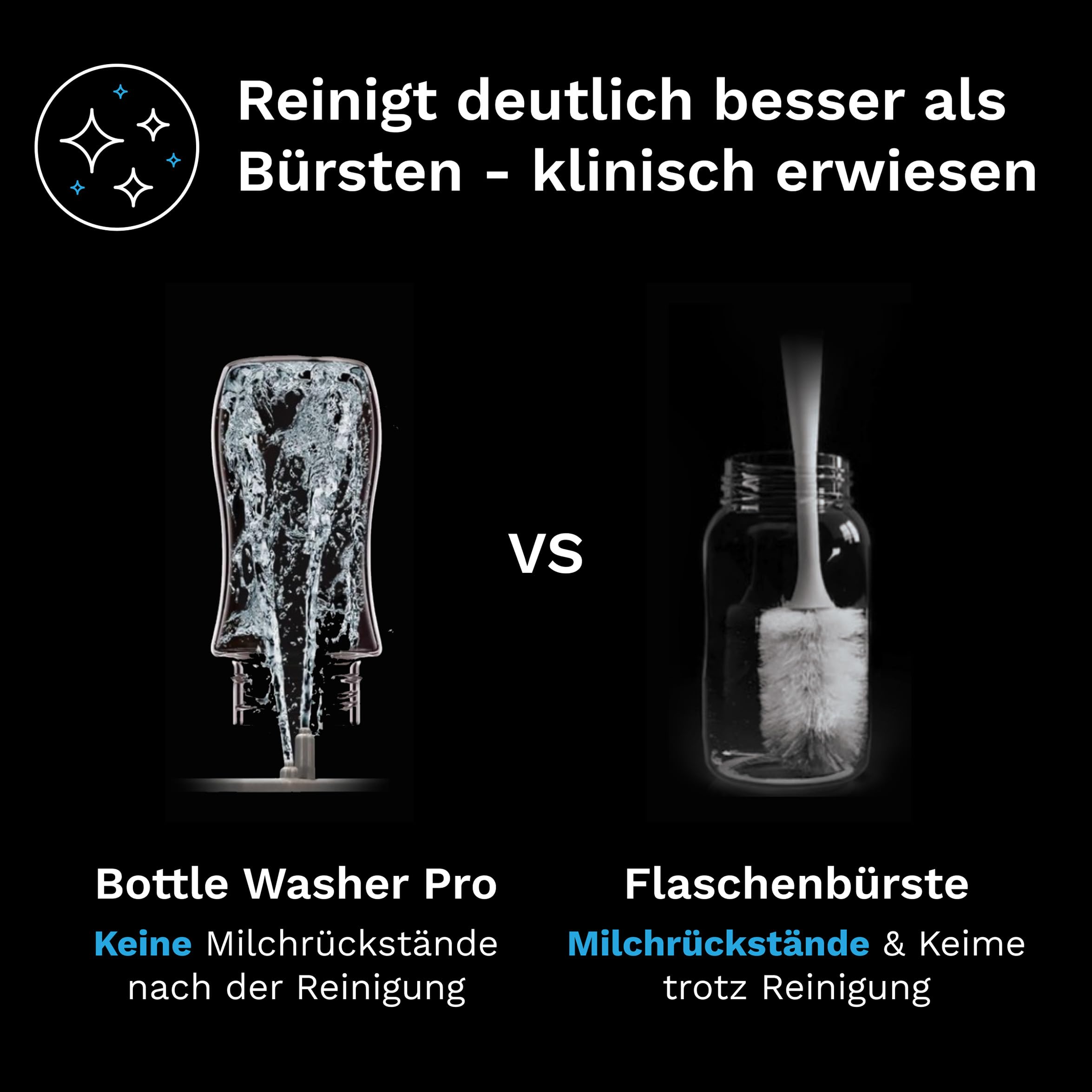 Baby Brezza Bottle Washer Pro Babyflaschenreiniger – Automatische Flaschenwaschmaschine für Babyflaschen – Reinigt, sterilisiert & trocknet – Mit HEPA-Filter, 20 Sprühdüsen & 6 Modi