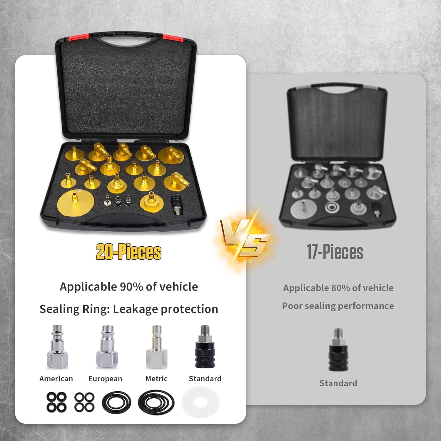 20Pcs Master Cylinder Brake Bleeder Adapter Kit, Aluminum Brake Pressure Bleeding Set Tool with Quick Connector Compatible with VW BMW Toyota Honda Nissan Most Vehicles