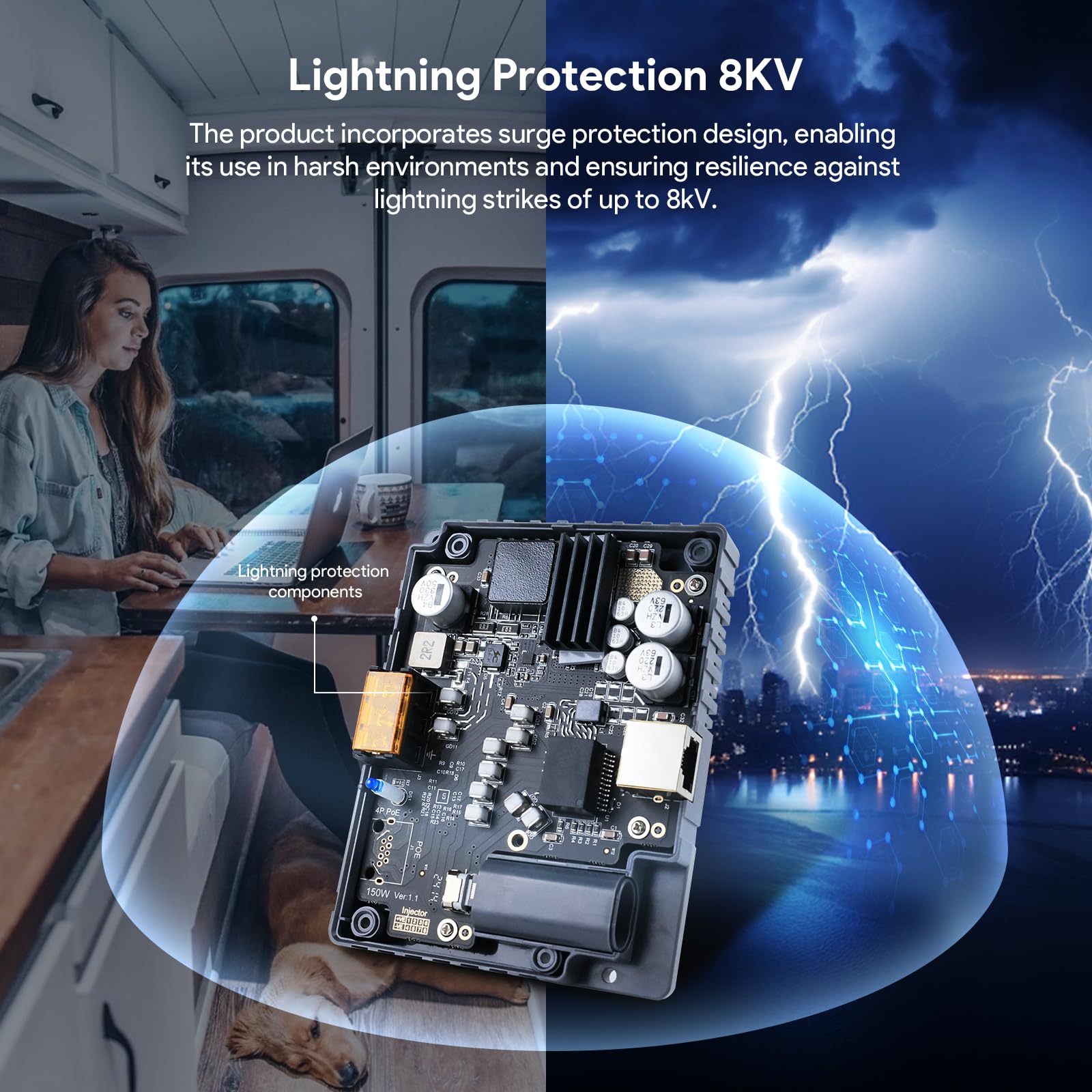 Inyectores de alimentación a través de Ethernet de 150 W