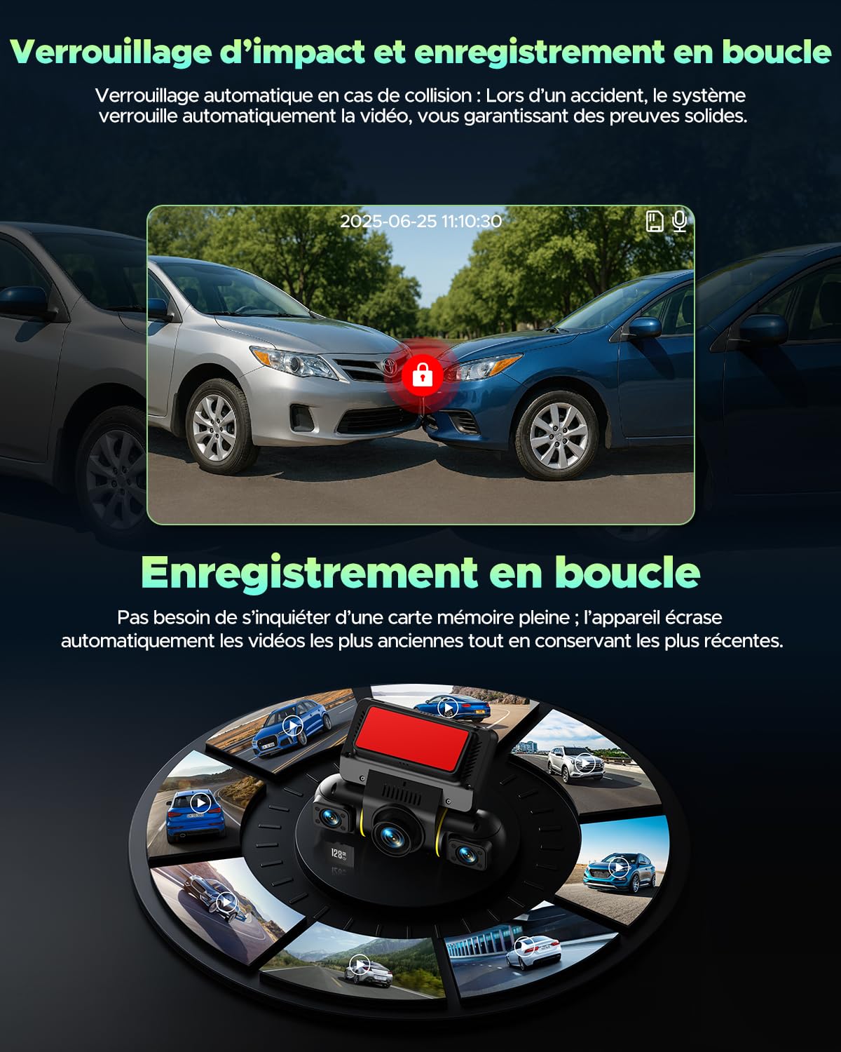 LAMTTO Dashcam Voiture 4 Caméras 360°, 1080P Avant Arrière Gauche Droite WiFi 5G Vision Nocturne IR Carte 128 Go Préinstallée Kit Hardwire Inclus Mode Parking G-Sensor Taxi VTC