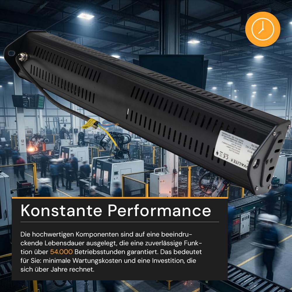 LED Hallenleuchte 100W 5000K Neutralweiß 12000lm - Industrie Hallenstrahler für Werkstatt, Lager, Garage - 120lm/W IP65 IK10 ENEC – High Bay Industrielampe Hallenbeleuchtung