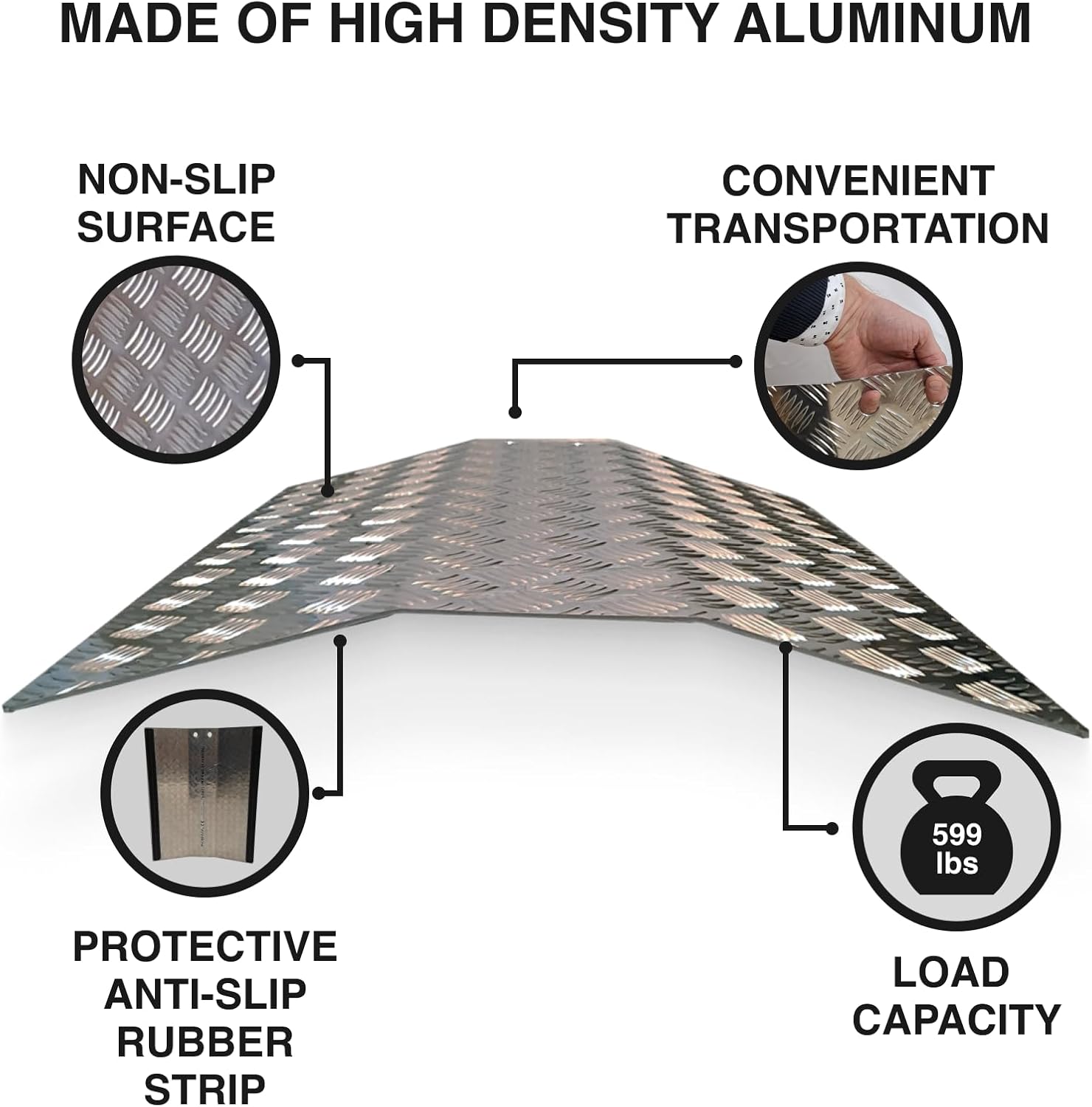 Threshold Ramp for Wheelchair Rigid Aluminum Loading Platform Non-Slip Surface 600 lbs Anodized Aluminum Doorway Bridge Sturdy TR55