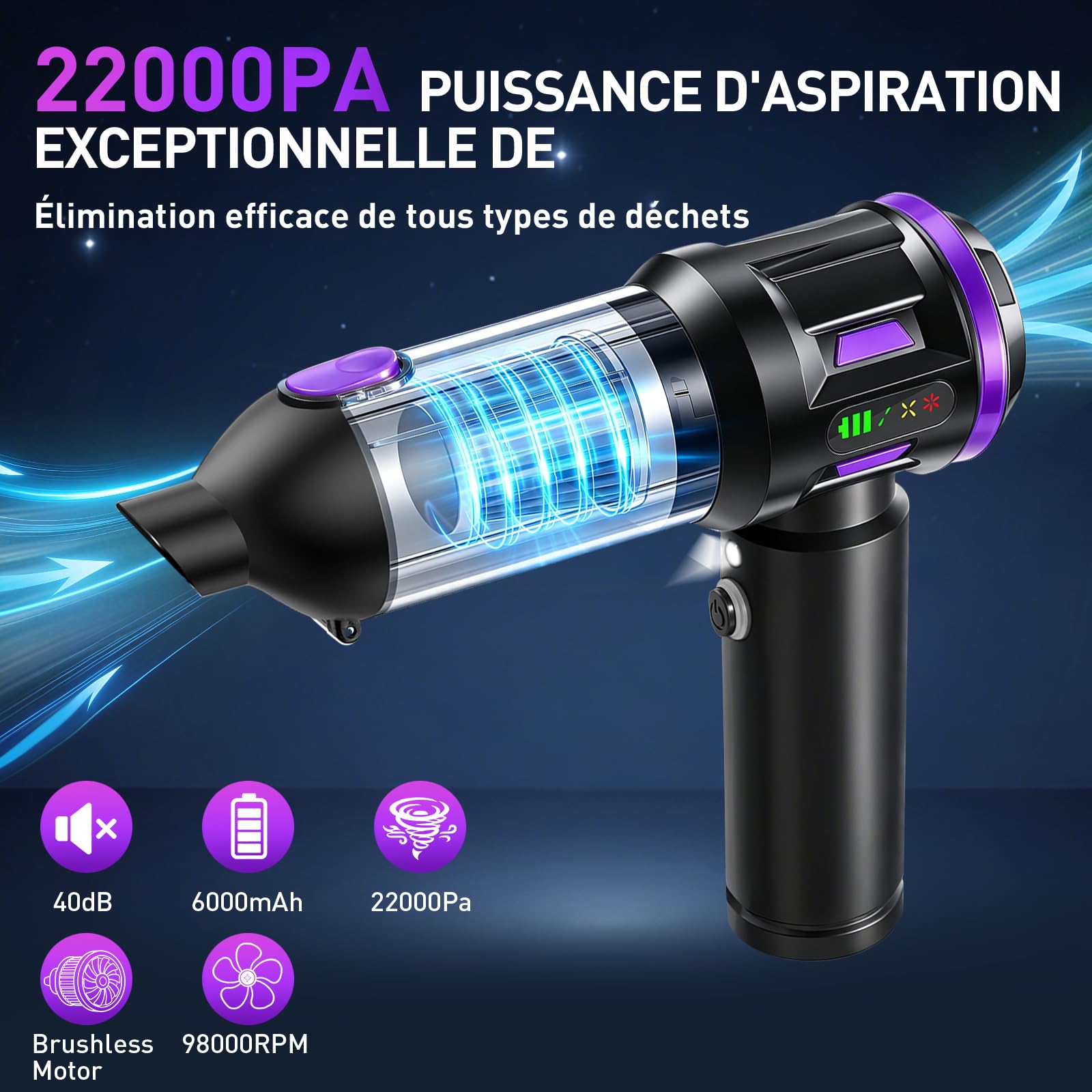 Aspirateur à Main, 22000PA Aspirateur Voiture sans Fil Puissant, 220000 TR/Min Moteur sans Balai, 4 en 1 Niveaux Réglables pour Poils d'animaux, Voiture, Maison, Violet