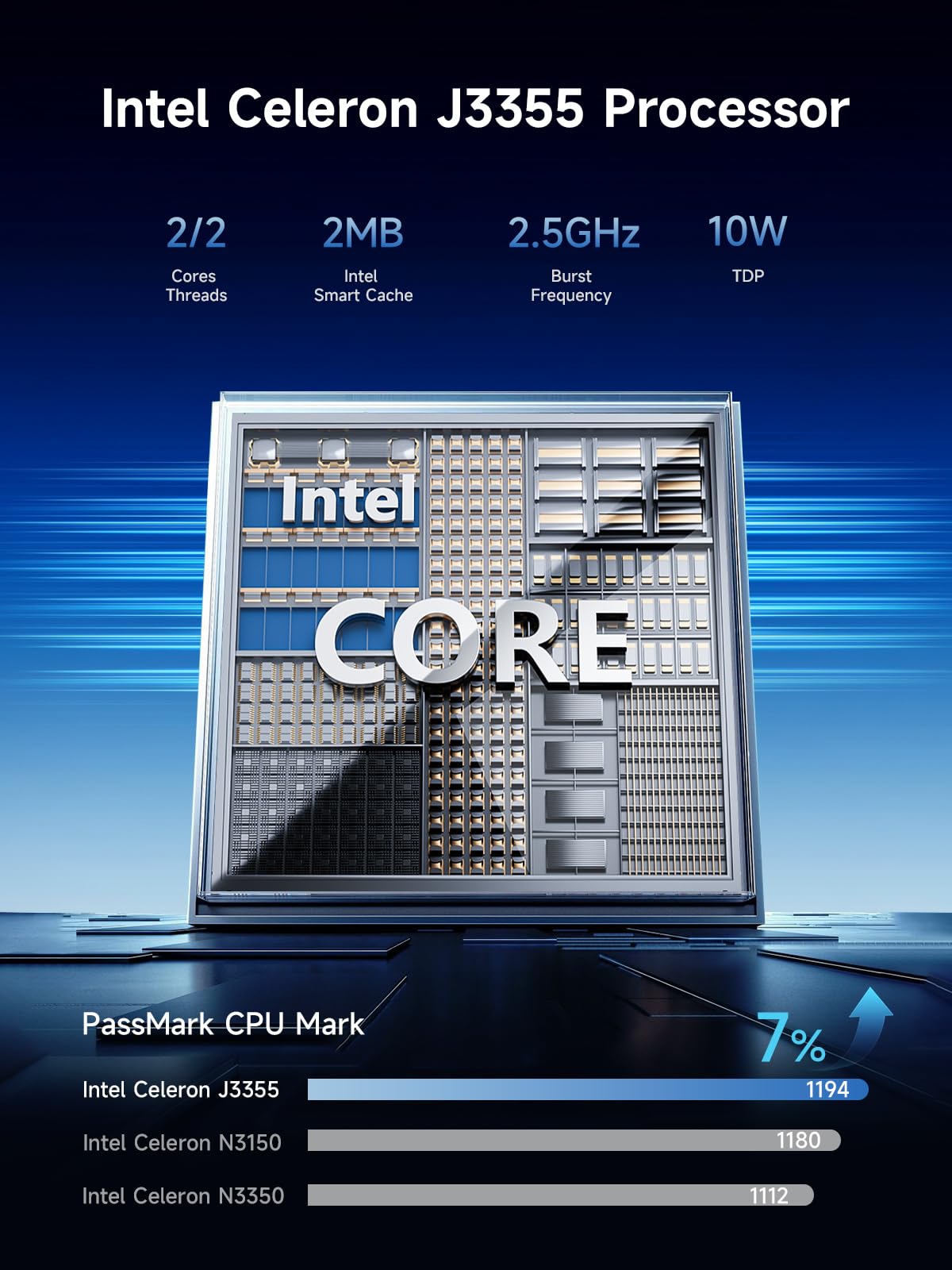 Amazon.co.jp: Bmax Mini PC B1 Plus、Intel Celeron J3355 (最大2.5