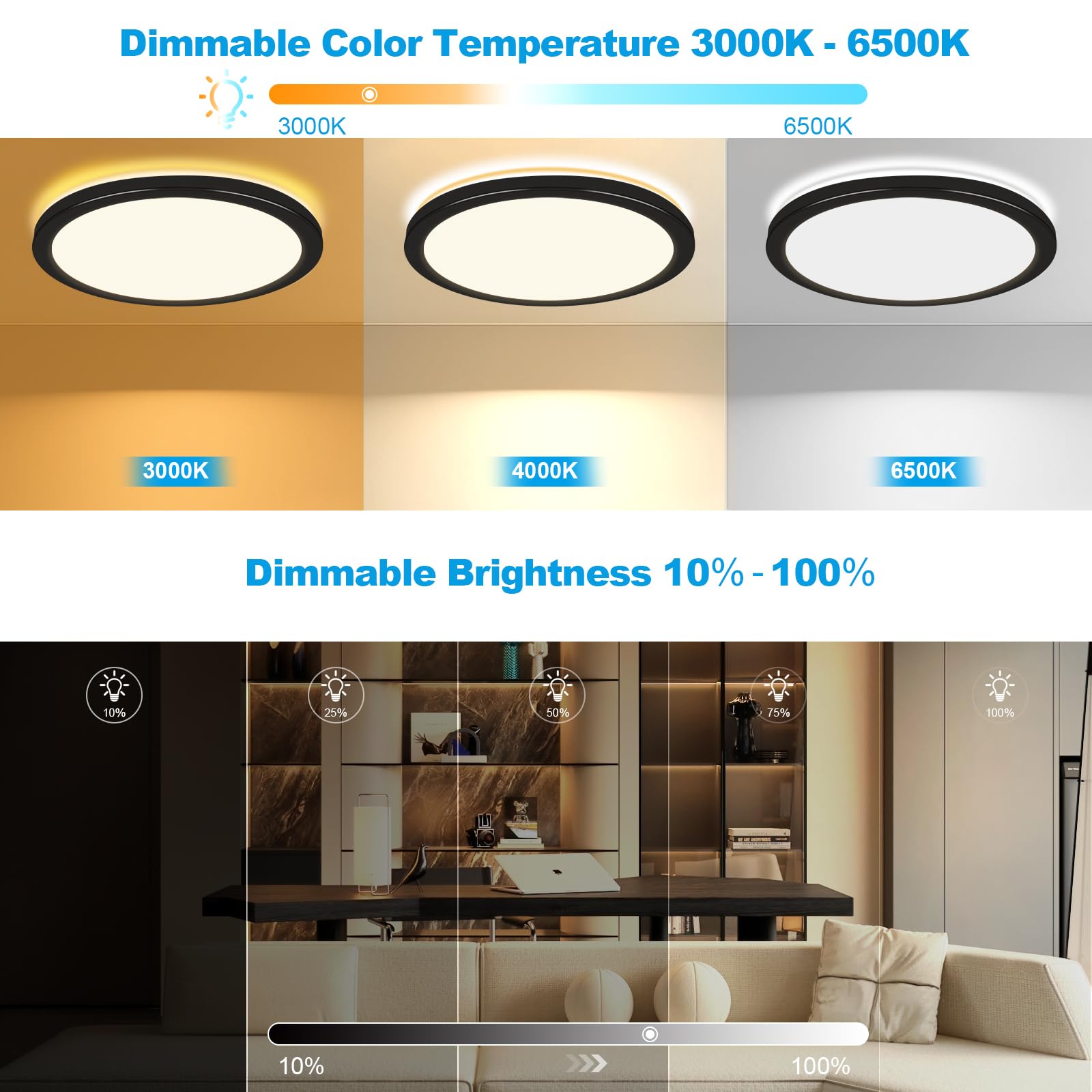RDGOOD Dimmable LED Ceiling Light with Remote Control, 18W 1800lm Dimmable LED Ceiling Light 3000-6500K - Image 2
