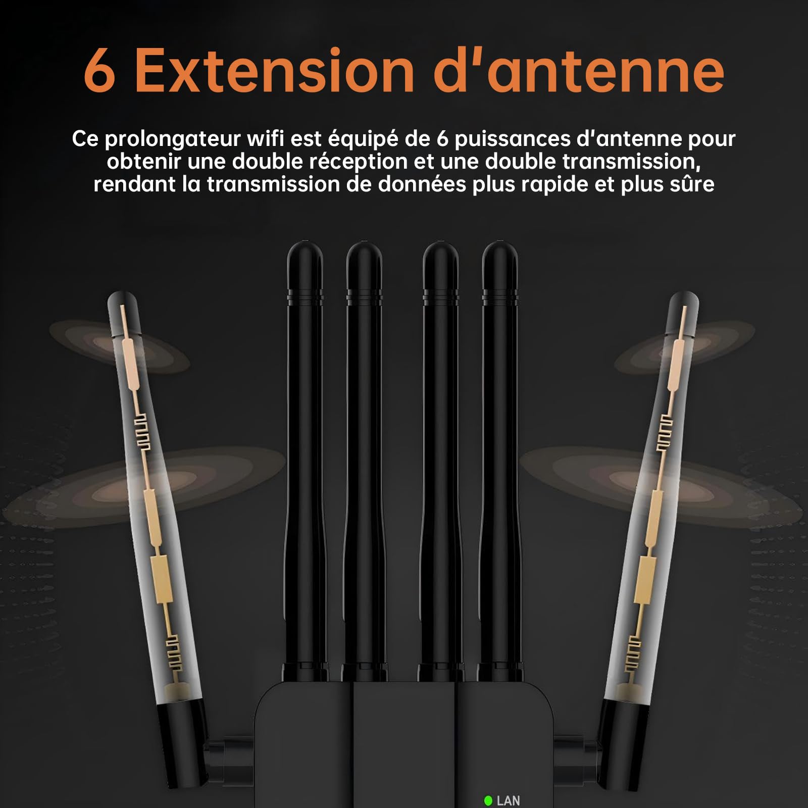 U81 Répéteur WiFi 300 Mbit/s, 6 Antennes, 2 Ports Ethernet | 2,4 GHz, modes répéteur, point d’accès et routeur, compatible avec la fibre et les box Internet, coloris noir.