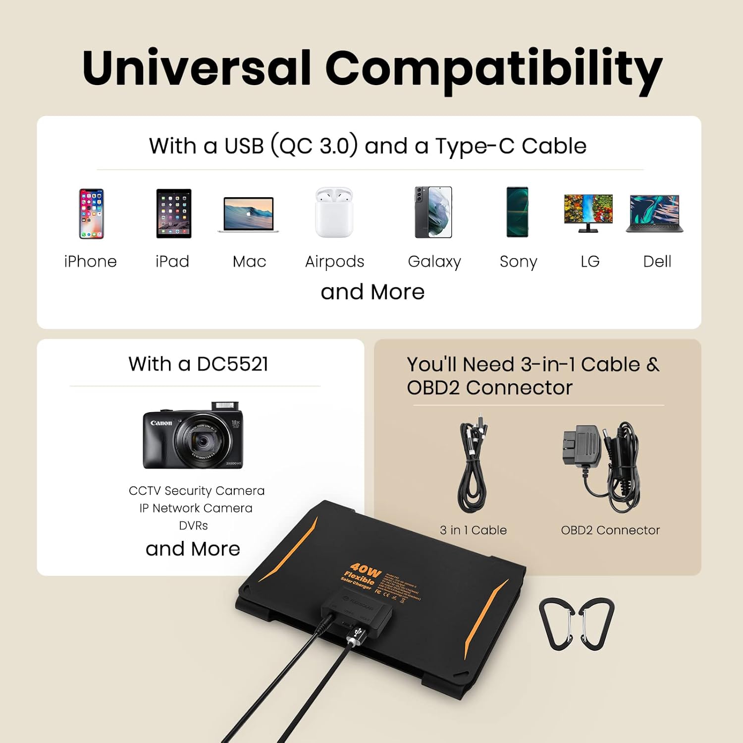 Bеѕt Sеllеr FlexSolar 40W Portable Solar Charger (19.8V/2.1A Max), Waterproof IP67 Foldable Solar Panel with USB QC3.0/Type C/DC Port Compatible with Power Station, Cell Phone for Outdoor Camping Hiking RV Trip