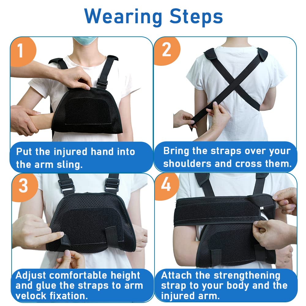 Jibingyi Kids Arm Sling Medical Shoulder Immobilizer Rotator Cuff Wrist Elbow Forearm Support Brace Strap Breathable Arm Sling Broken Fractured Arm S