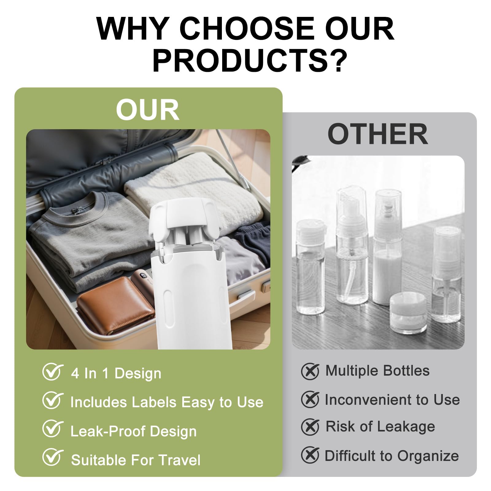 4 in 1 Bottiglie da Viaggio, Set Contenitori da Viaggio con Etichette, Bottiglie Ricaricabili per Shampoo, Balsamo, Lozione e Crema, Flaconi Portatili Antiperdita, Kit Viaggio Aereo Bagaglio a Mano
