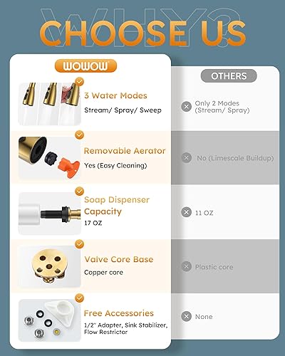 Miniatura 7 de WOWOW - Grifo de cocina de oro cepillado con dispensador de jabón, grifo de cocina de acero inoxidable para fregadero, grifo de cocina de una sola