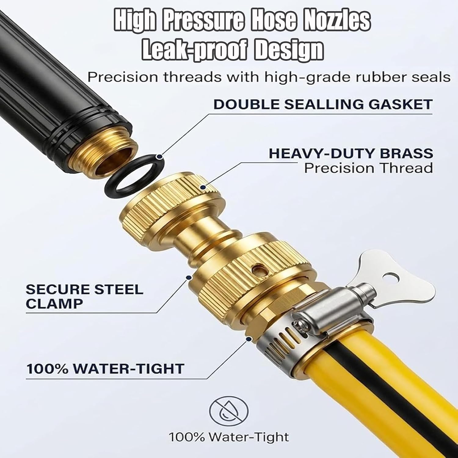 2PCS Home High Pressure Car Wash Water Gun, High Pressure Hose Nozzle with Adjustable Three Spray Modes for Car Washing, Watering Plants & Vegetables, Garden, Compatible with 1/2" Inner Diameter Hoses