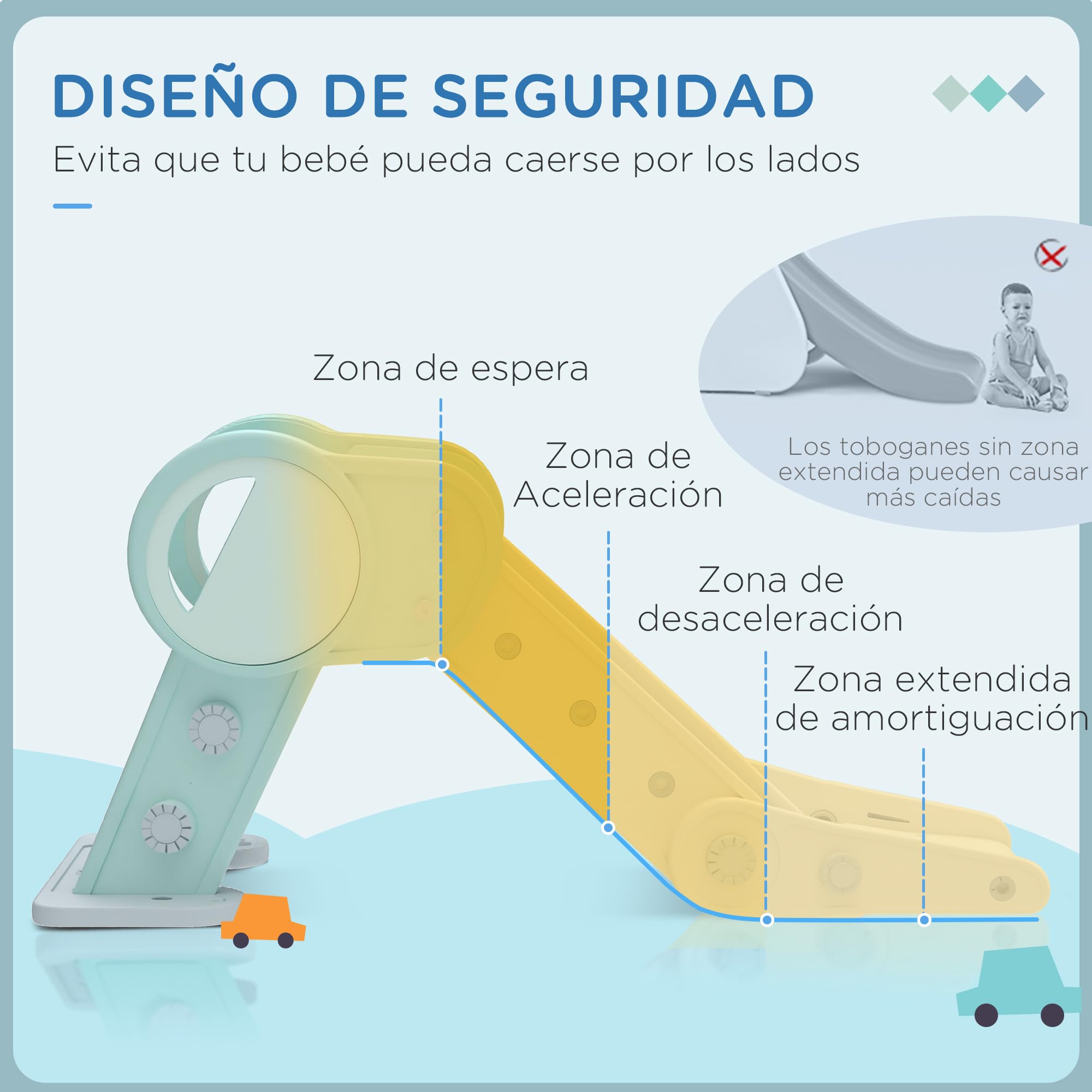 AIYAPLAY Tobogán para Niños Plegable Tobogán Infantil de 18-36 Meses con 3 Escaleras Antideslizantes para Interiores Carga 30 kg 120x53x53 cm Verde
