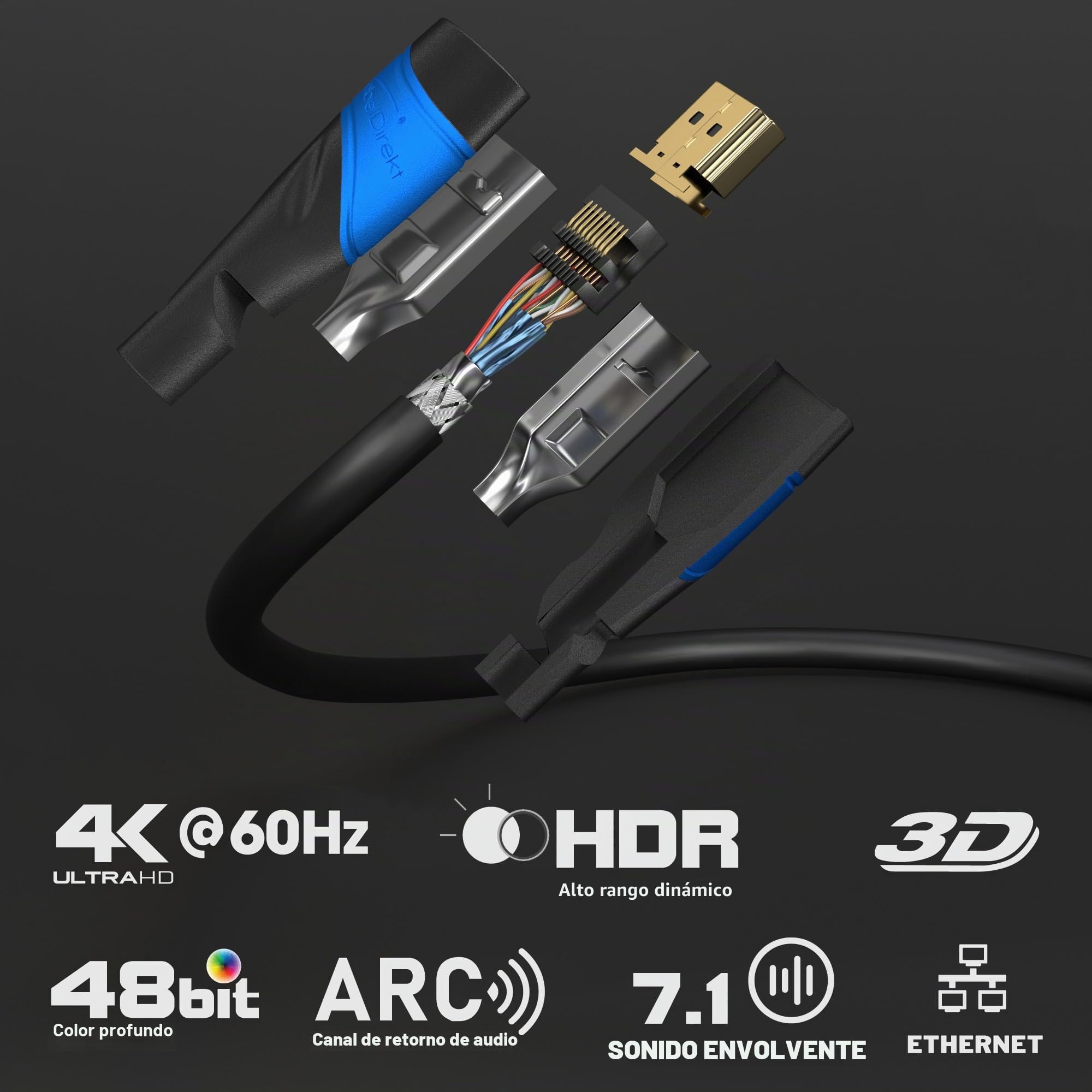 KabelDirekt – Cable HDMI 4K – 15,2m – Tecnología Flexcore alemana