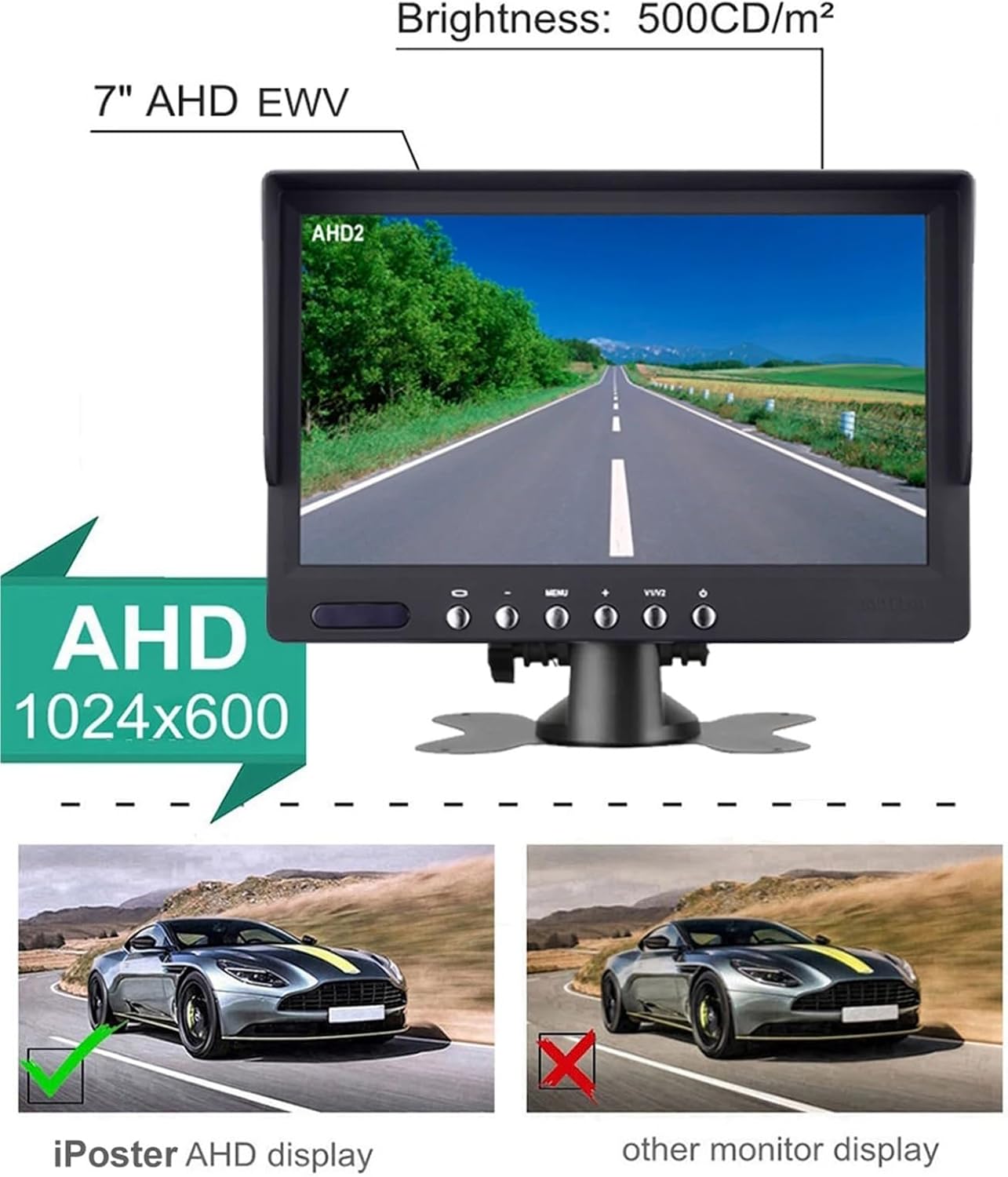 7インチIPSスクリーンモニター 12V 24Vビデオ入力 1080P / 720Pカメラ対応 トラック RV キャラバン トレーラ